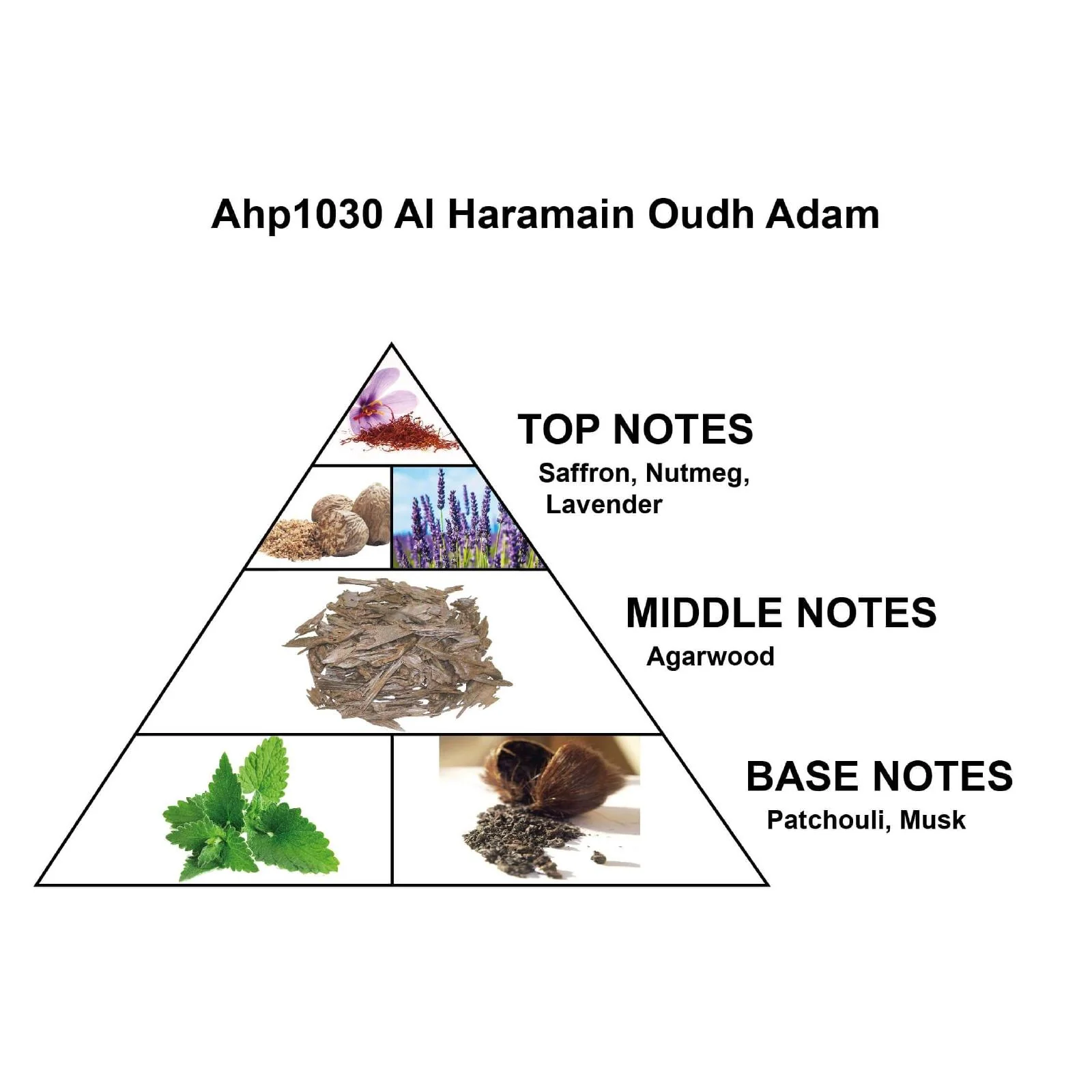 Al Haramain Oudh Adam Eau de Parfum for Men - Image 4