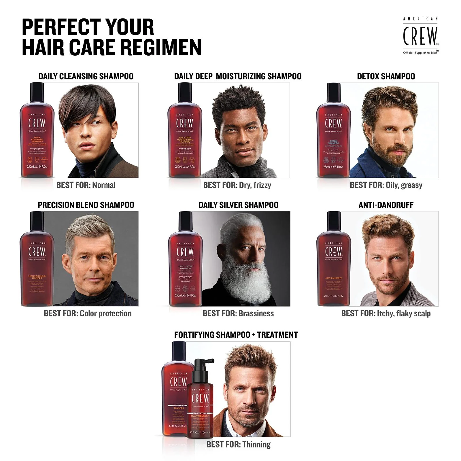 American Crew Daily Conditioner for Men - Image 5