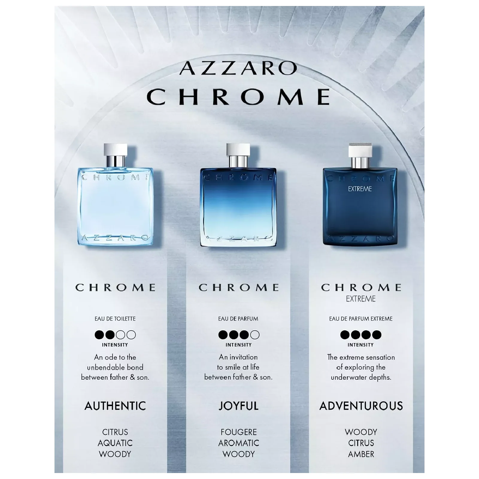 Azzaro Chrome Eau de Toilette for Men - Image 6