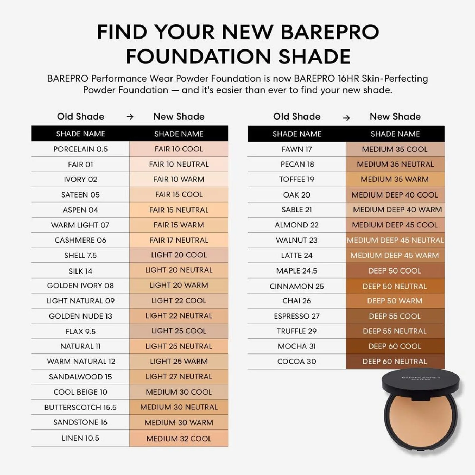 Bareminerals Barepro 16hr Skin-perfecting Powder Foundation - Image 9
