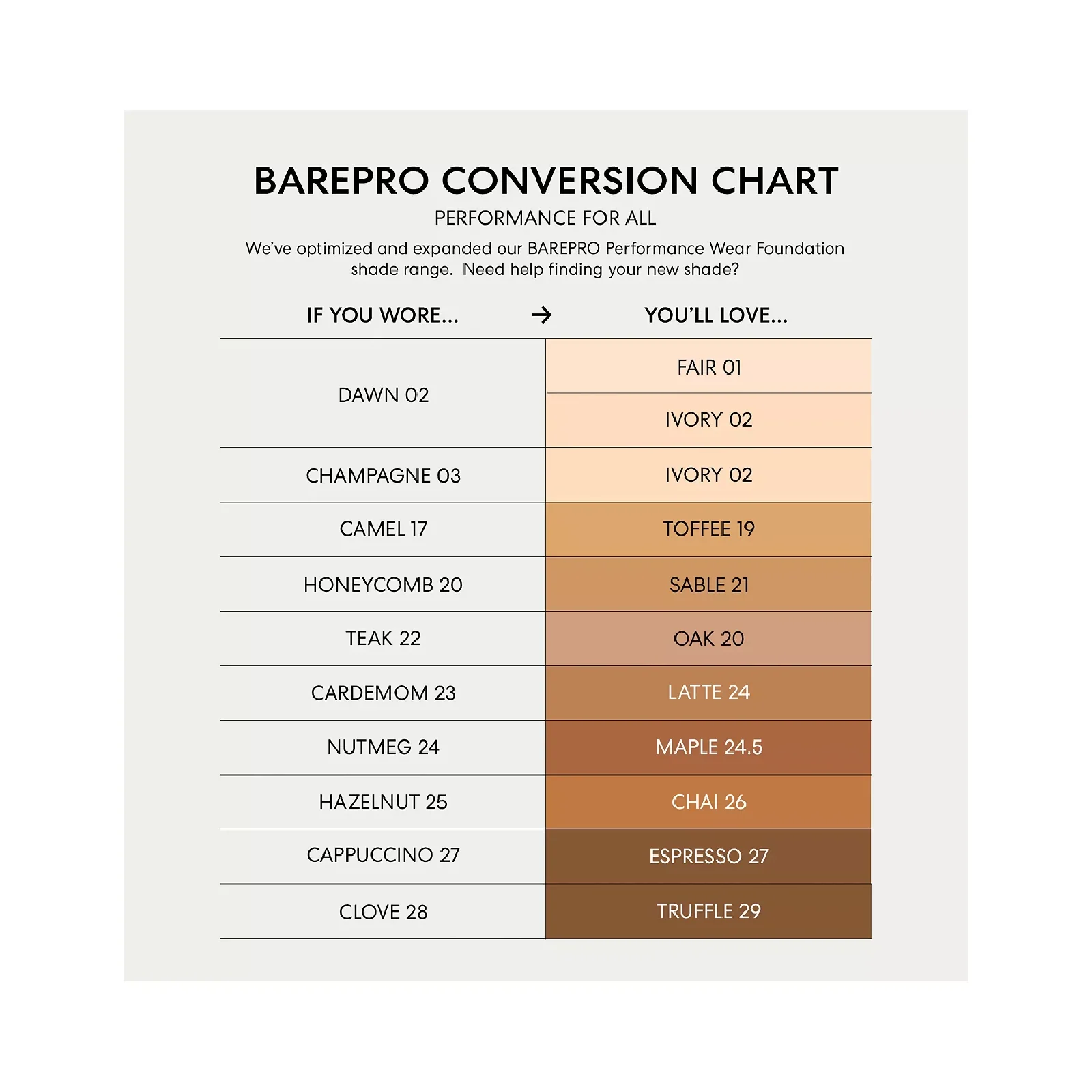 Bareminerals Barepro Performance Wear Liquid Spf 20 for Women - Image 11