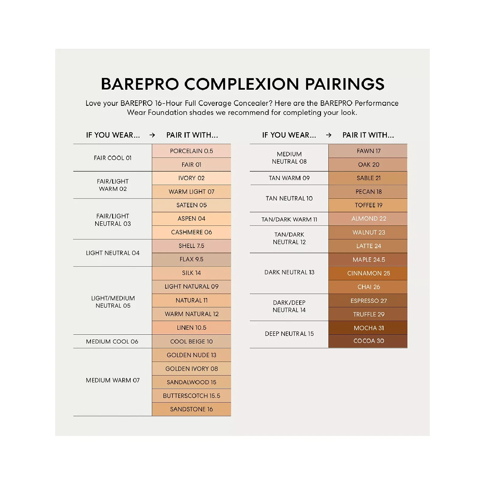 Bareminerals Barepro Performance Wear Liquid Spf 20 for Women - Image 26