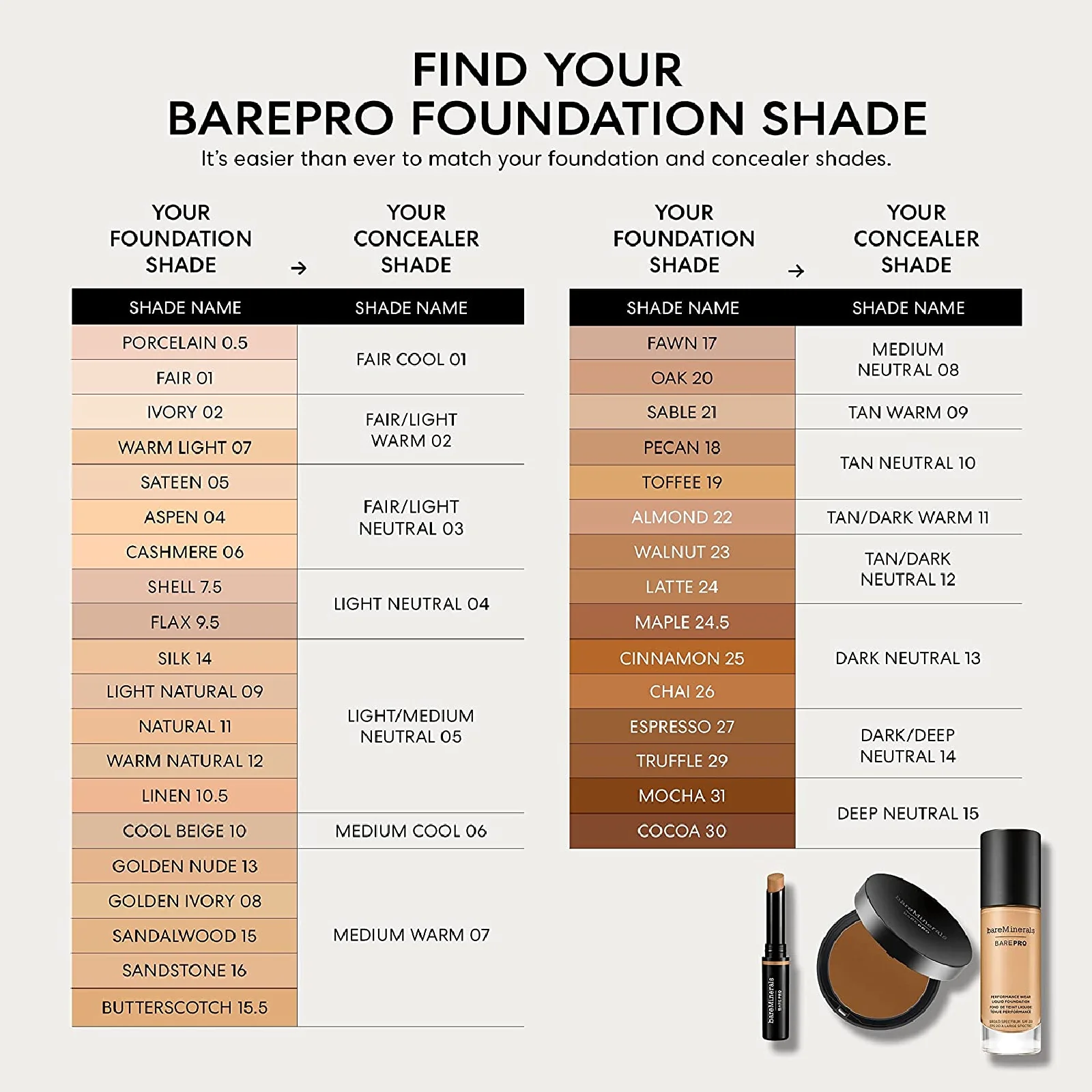Bareminerals Barepro Performance Wear Liquid Spf 20 for Women - Image 36