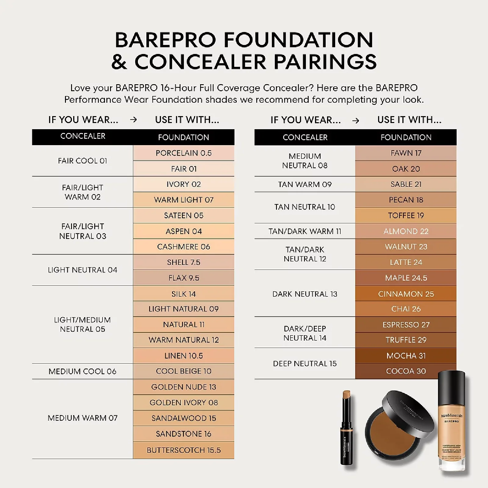 Bareminerals Barepro Performance Wear Powder for Women - Image 14