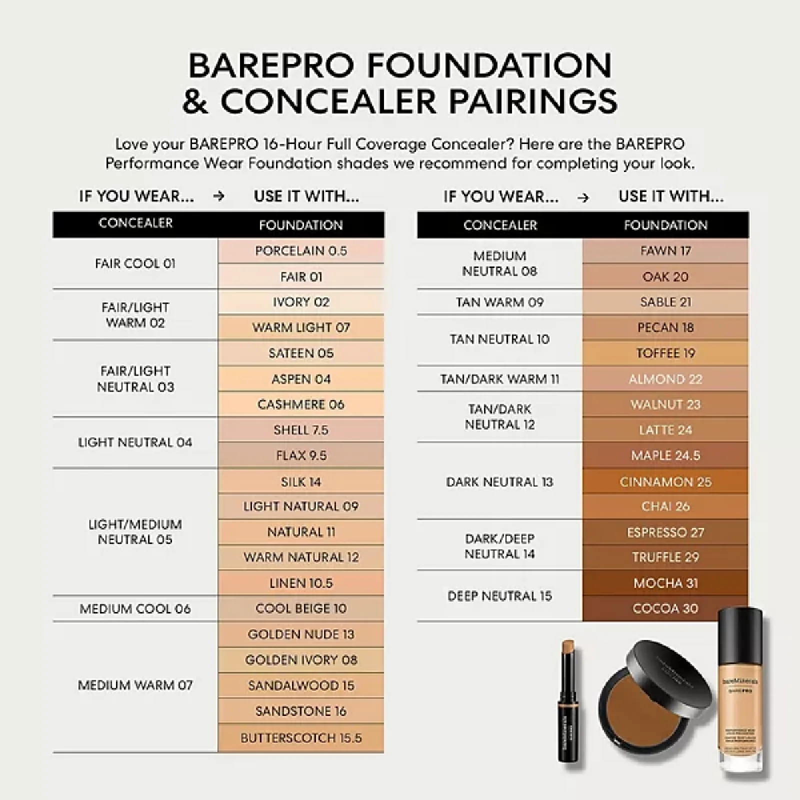 Bareminerals Barepro Performance Wear Powder for Women - Image 28