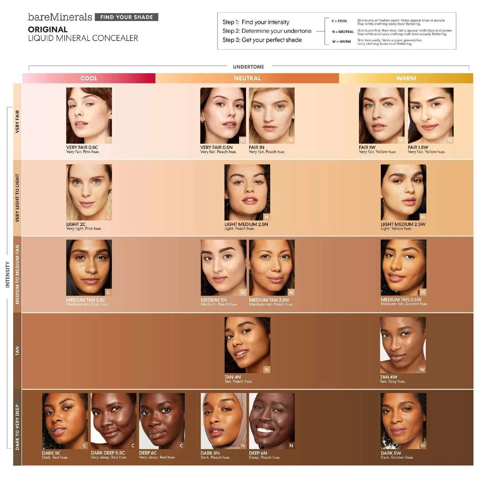 Bareminerals Original Liquid Mineral Concealer - Image 7