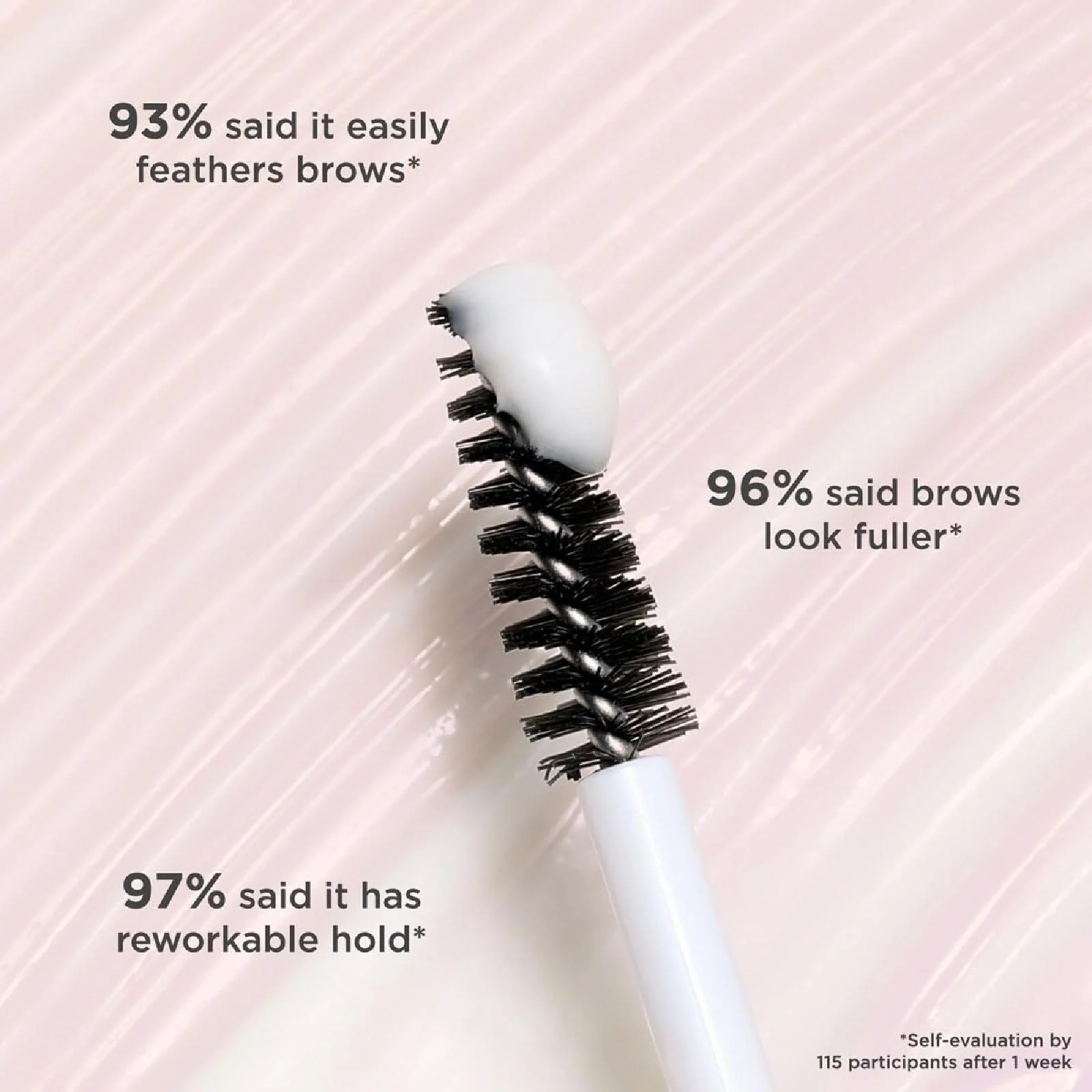 Benefit Fluff Up Brow Wax - Image 4