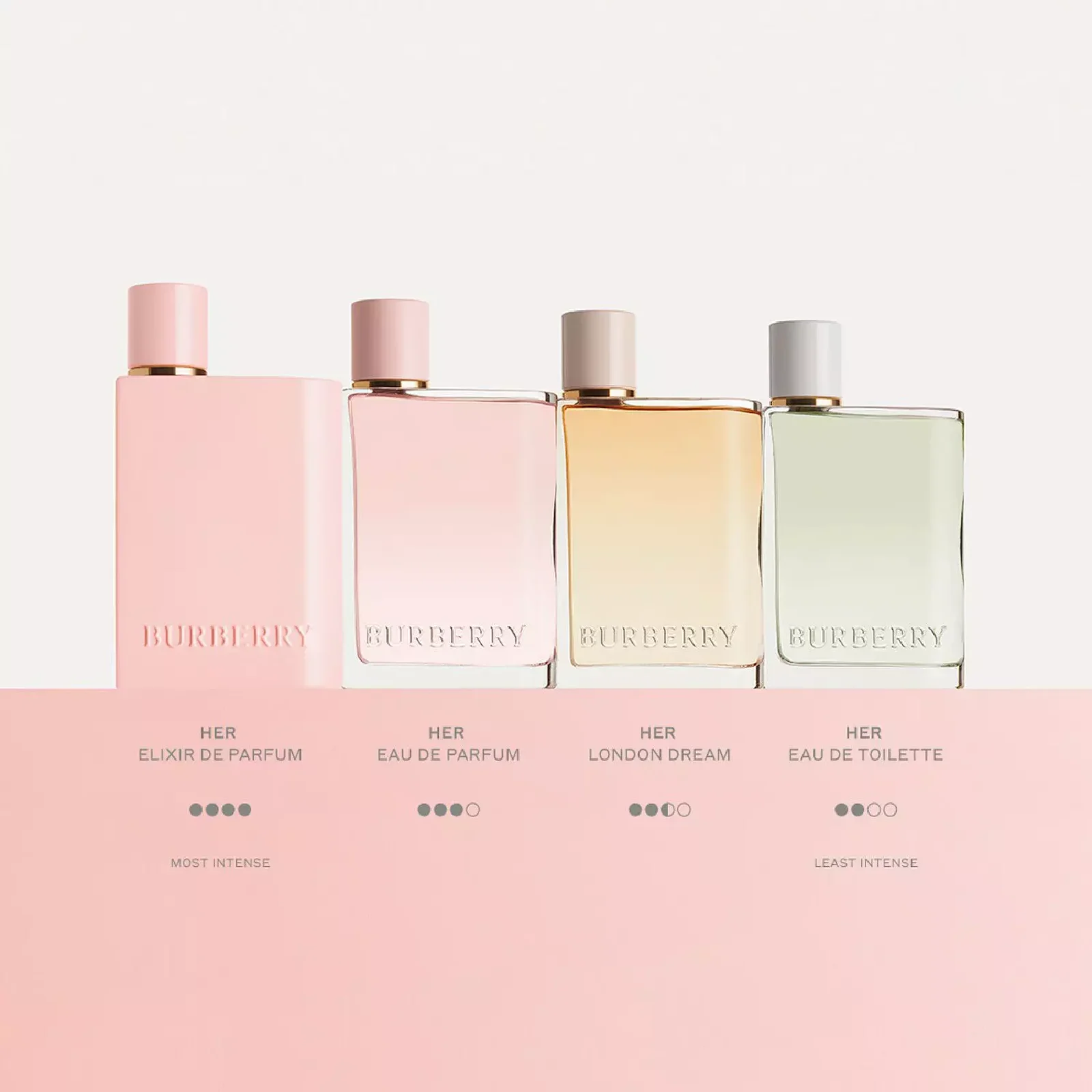 Burberry Her Eau de Toilette for Women - Image 3