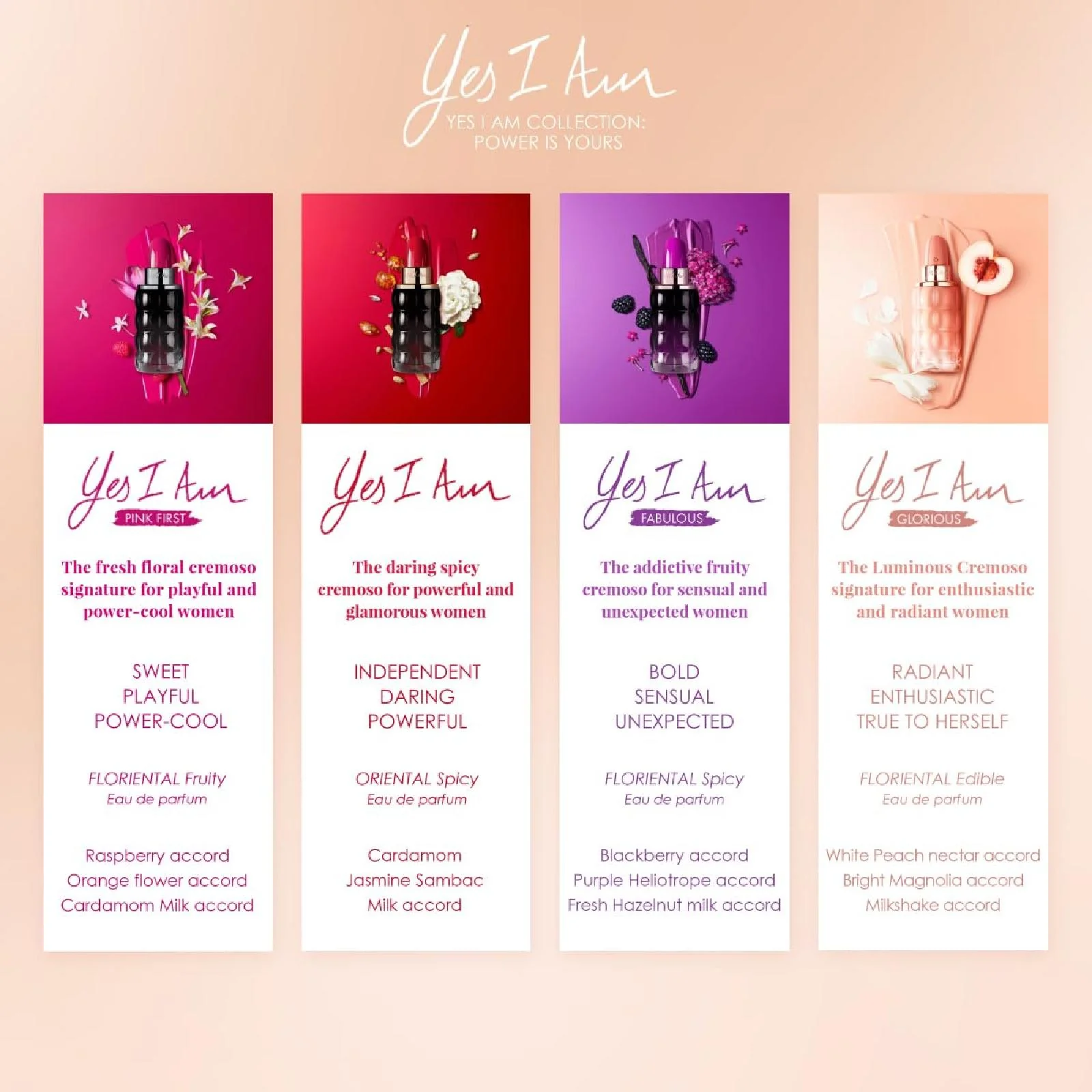 Cacharel Yes I Am Eau de Parfum for Women - Image 5