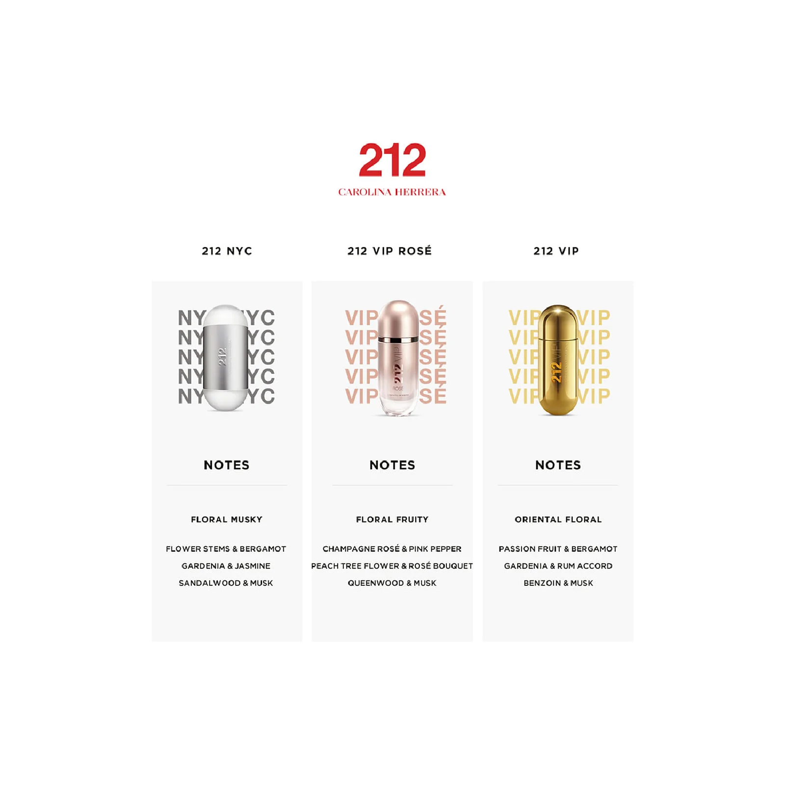 Carolina Herrera 212 Vip Rose Eau de Parfum for Women - Image 10