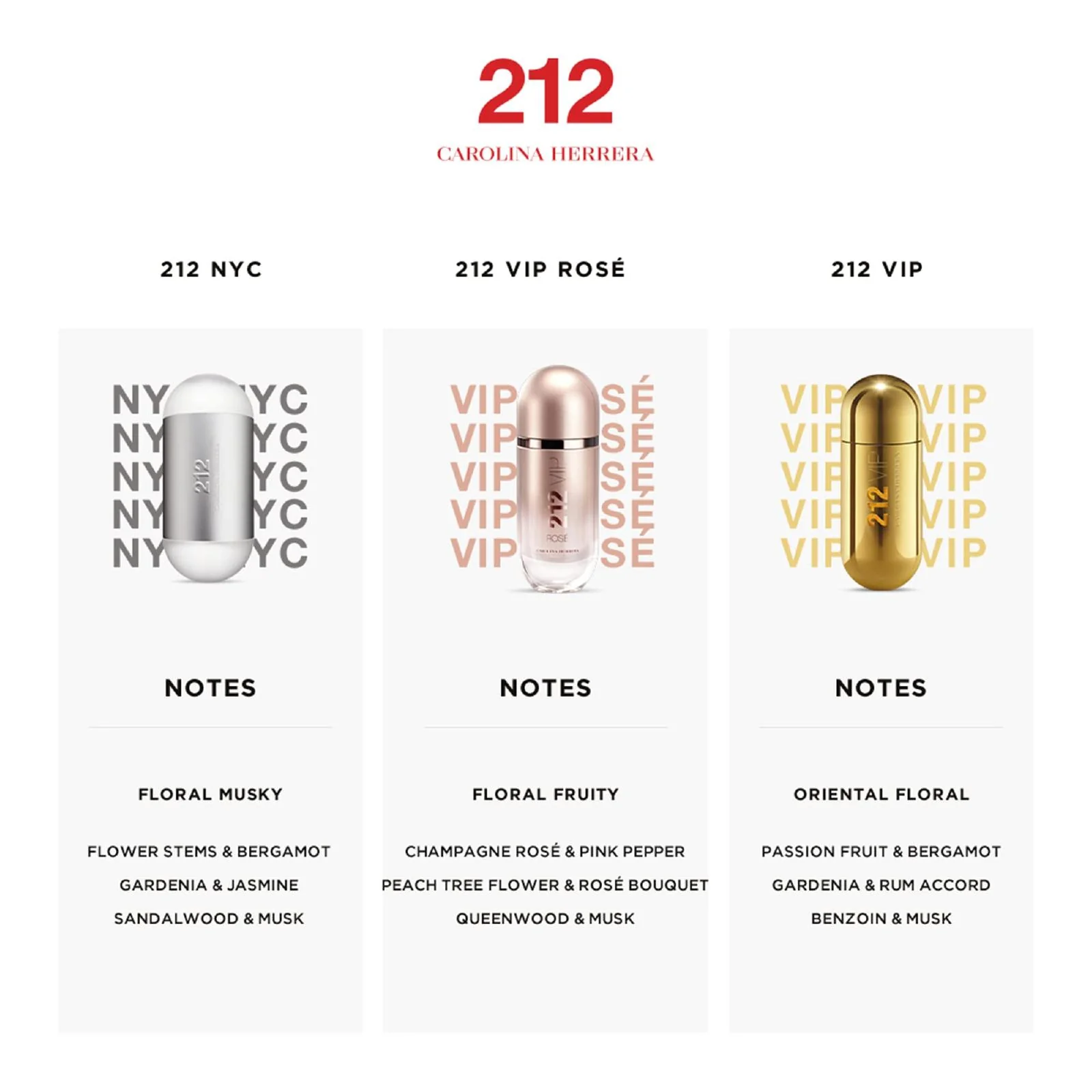 Carolina Herrera 212 Vip Rose Eau de Parfum for Women - Image 3