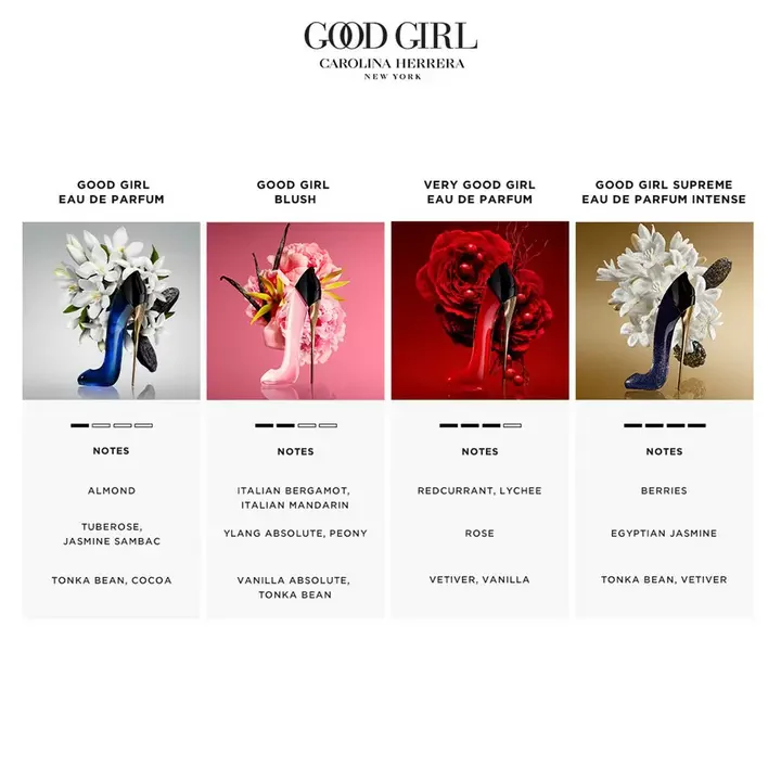 Carolina Herrera Good Girl Eau de Parfum for Women - Image 32