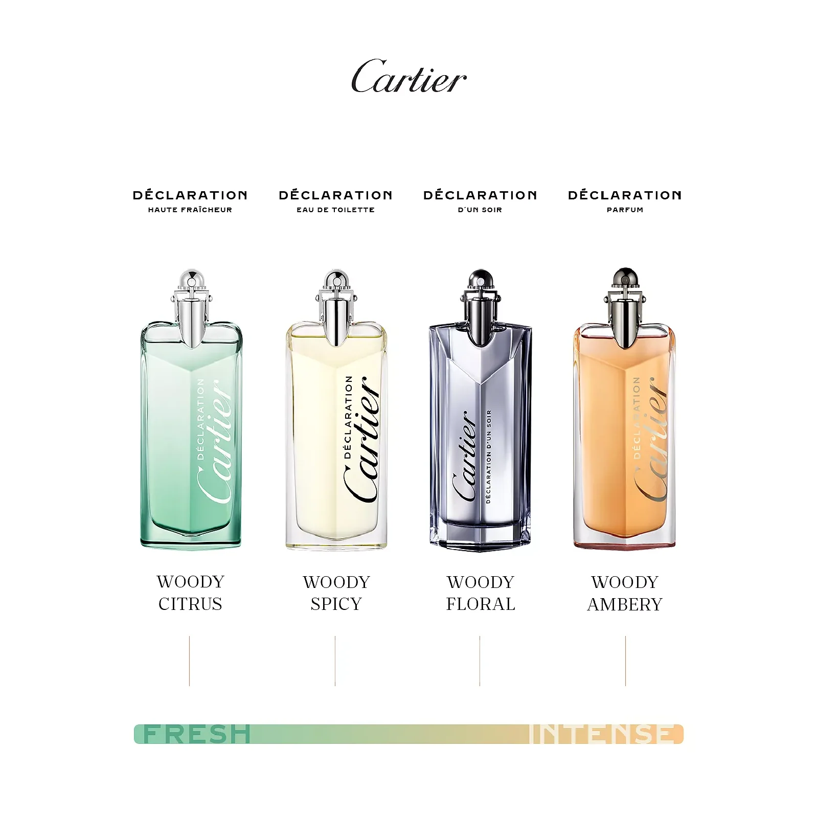 Cartier Declaration Haute Fraicheur Eau de Toilette for Men - Image 6