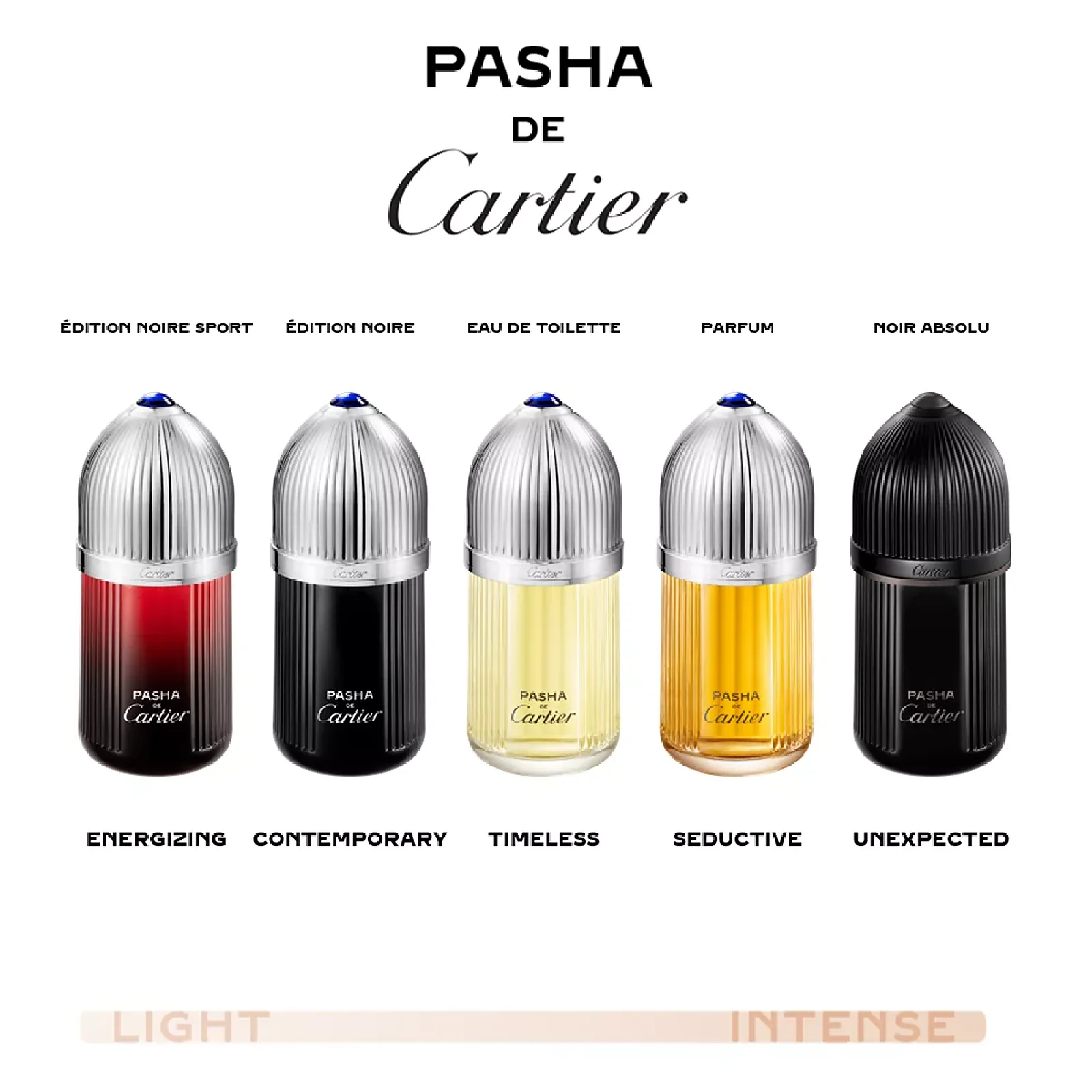 Cartier Pasha De Cartier Parfum for Men - Image 6