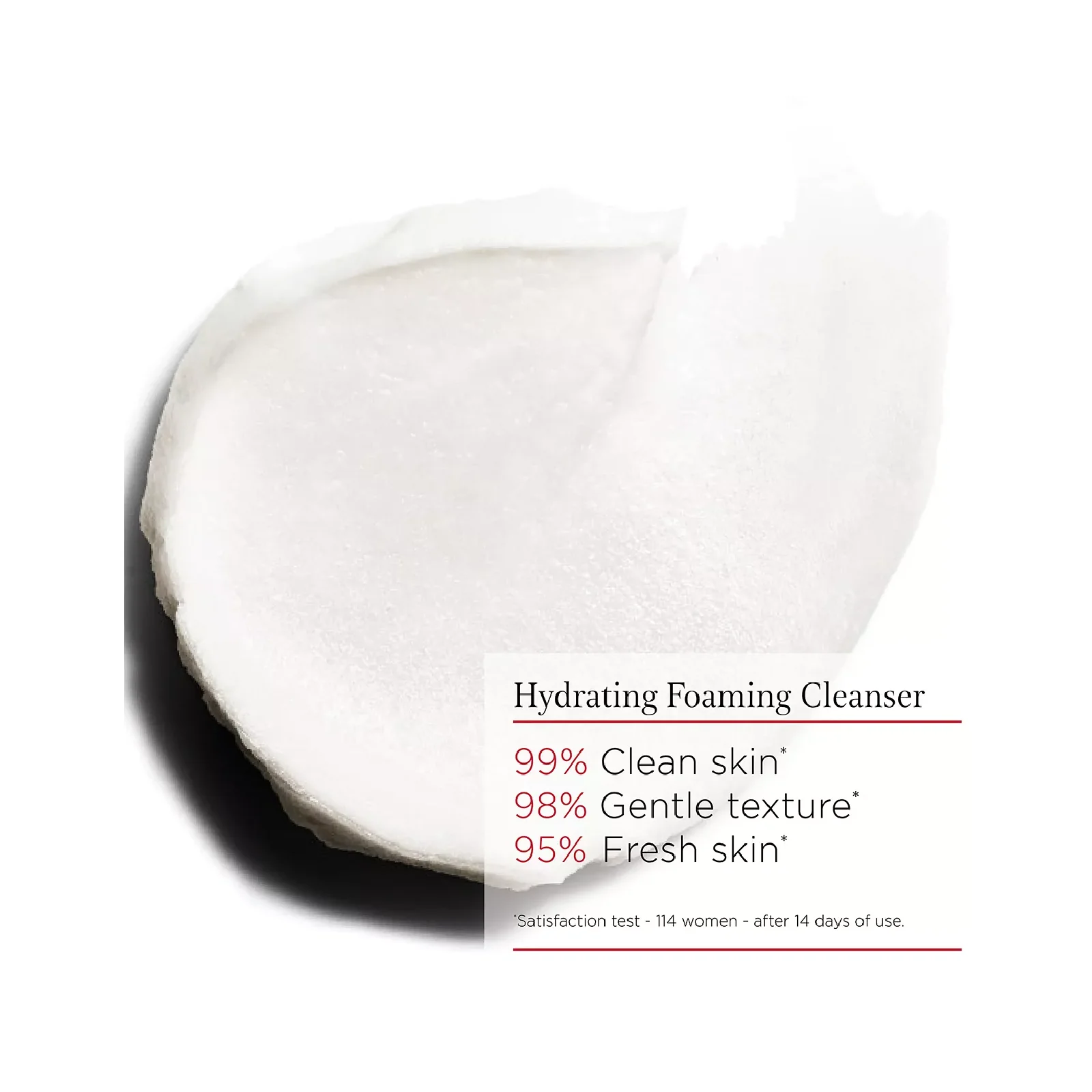Clarins Hydrating Gentle Foaming for Women - Image 2