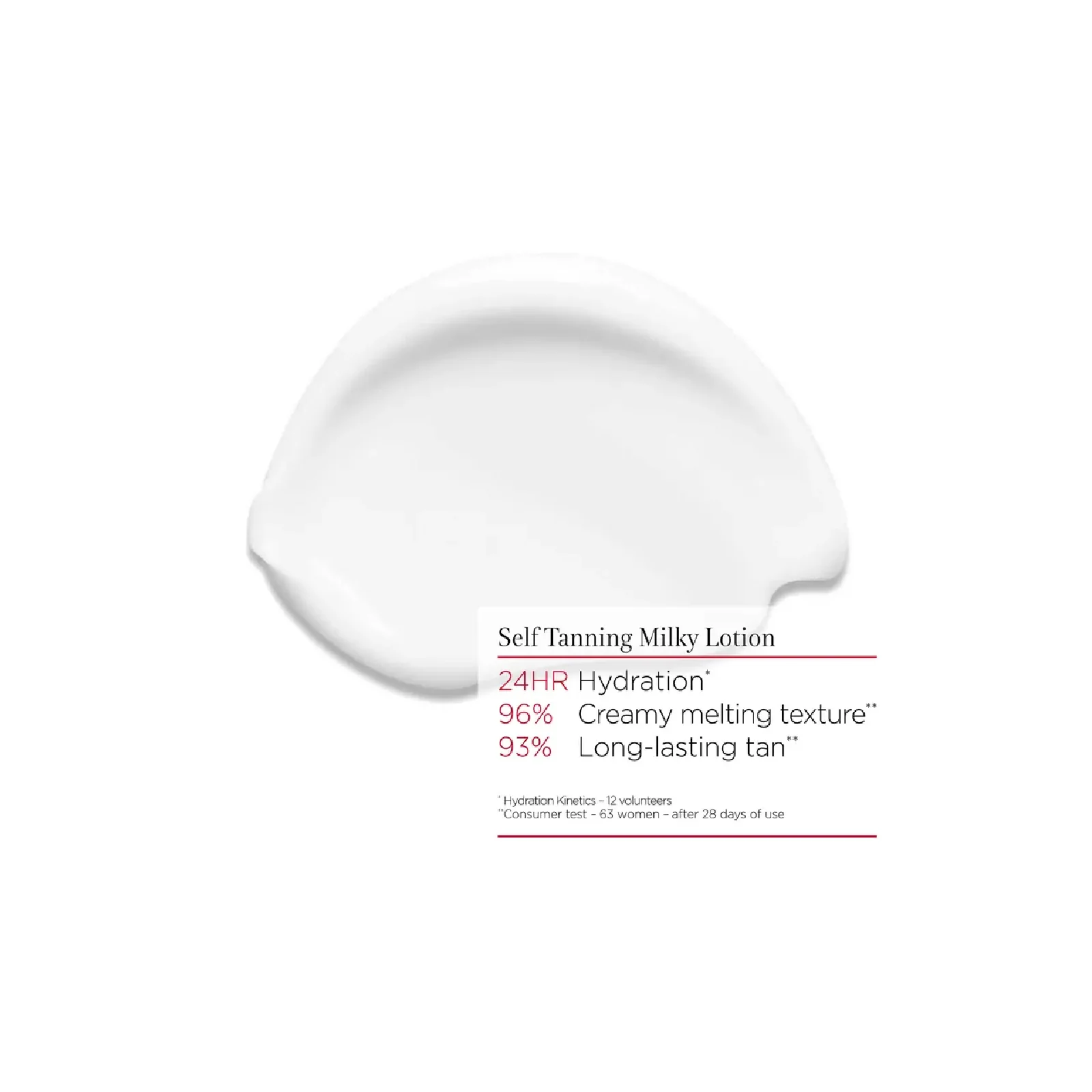 Clarins Self Tanning Milky Lotion for Everyone - Image 4