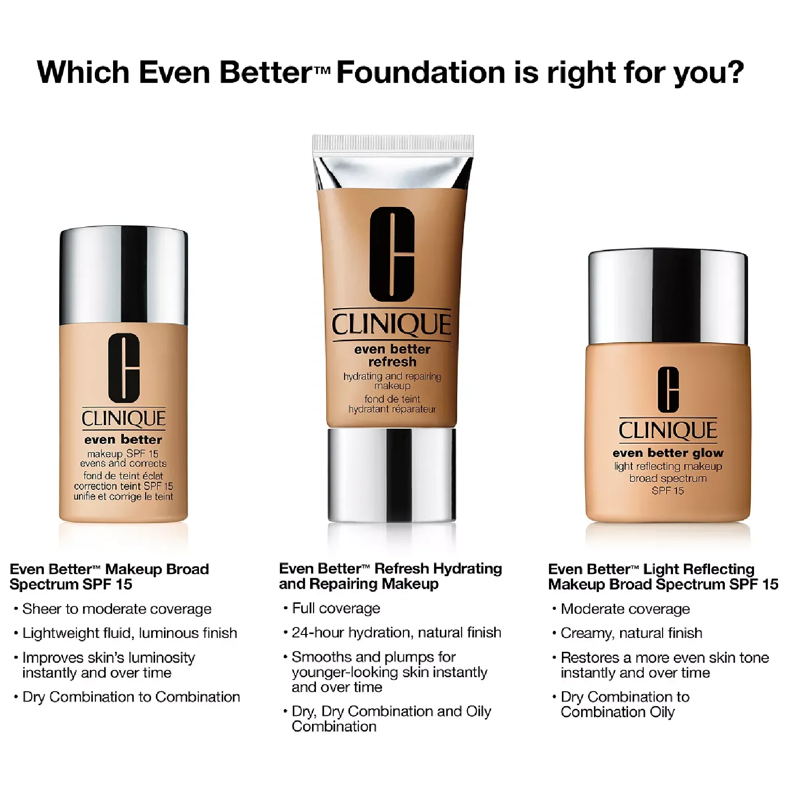 Clinique Even Better Makeup Spf 15 Evens and Corrects - Image 9