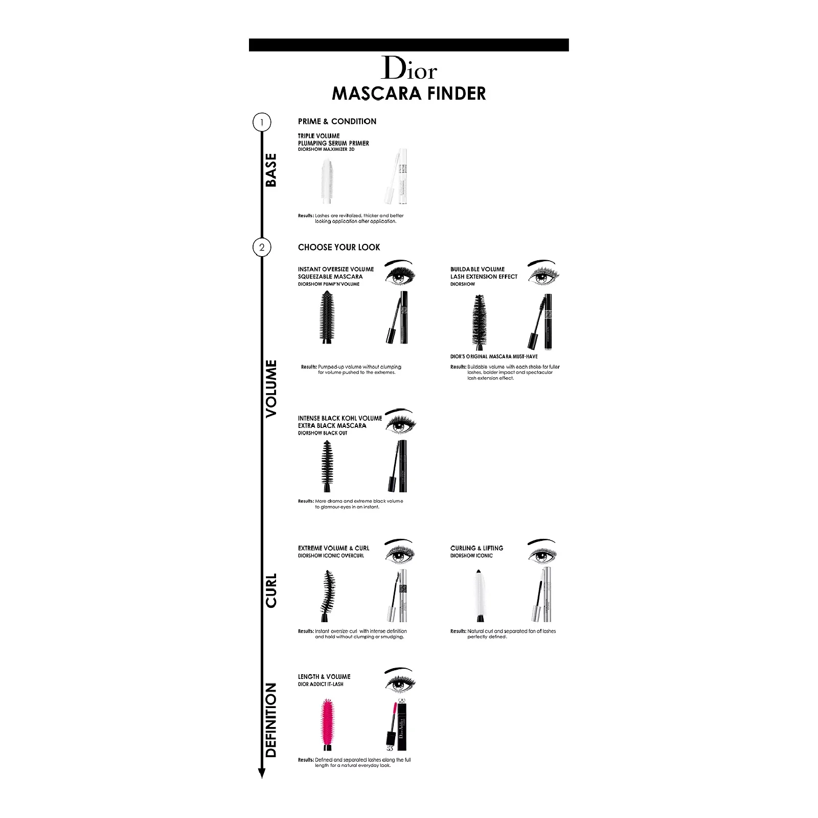 Diorshow Iconic Waterproof Extreme Wear High Intensity Lash Curler for Women - Image 5