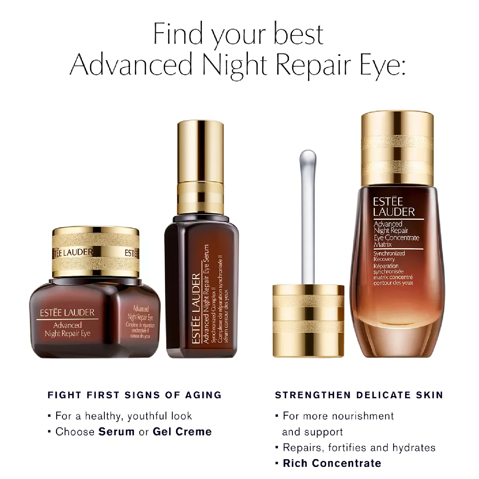 Estee Lauder Advanced Night Repair Synchronized Complex II Eye Serum for Women - Image 2