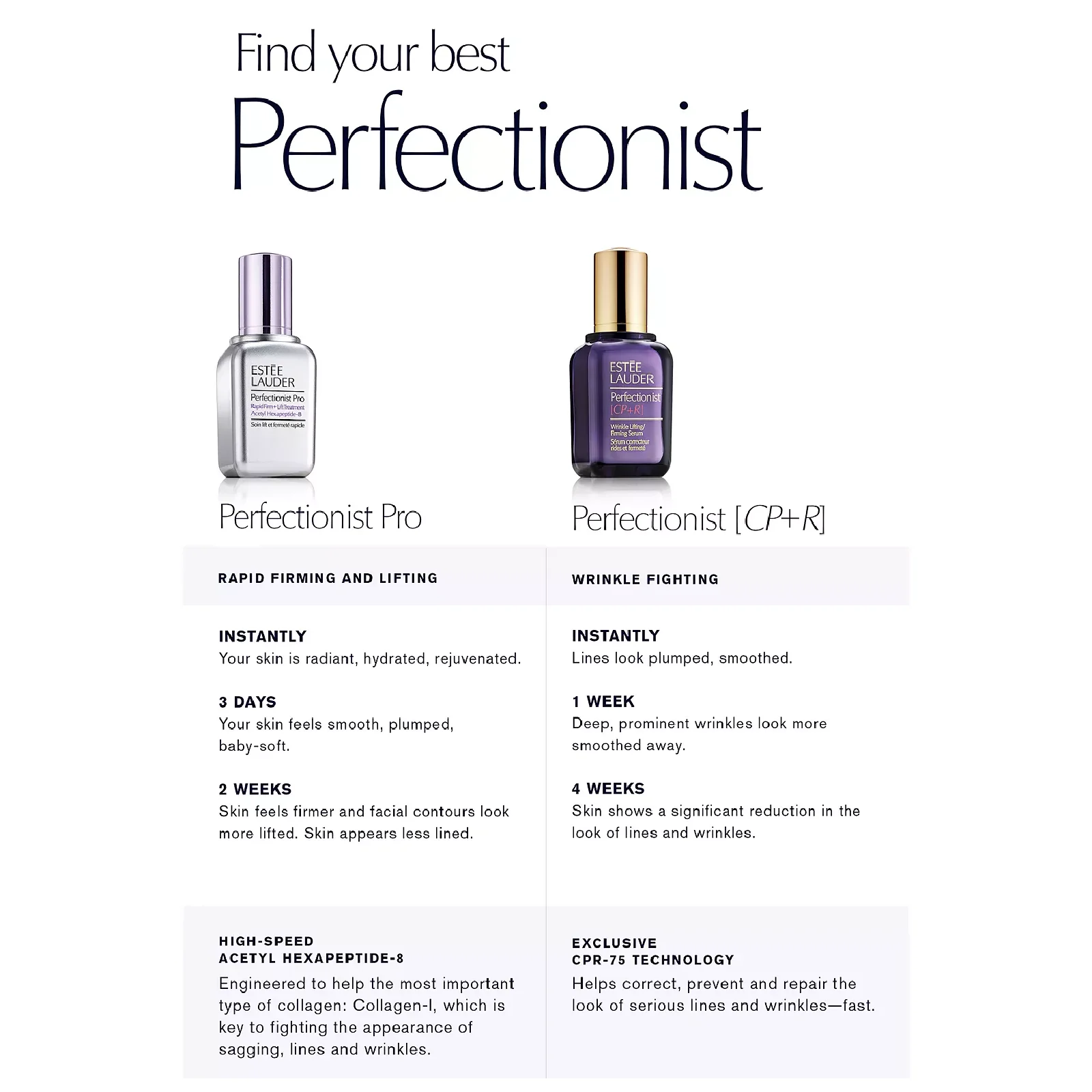 Estee Lauder Perfectionist Cp+r for Women - Image 2