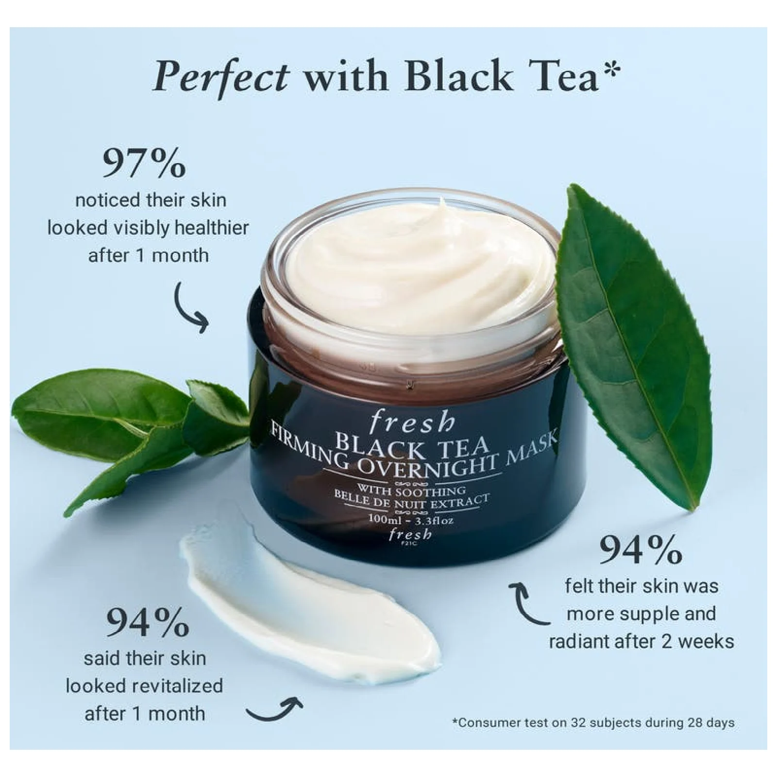 Fresh Black Tea Firming Overnight Mask - Image 3