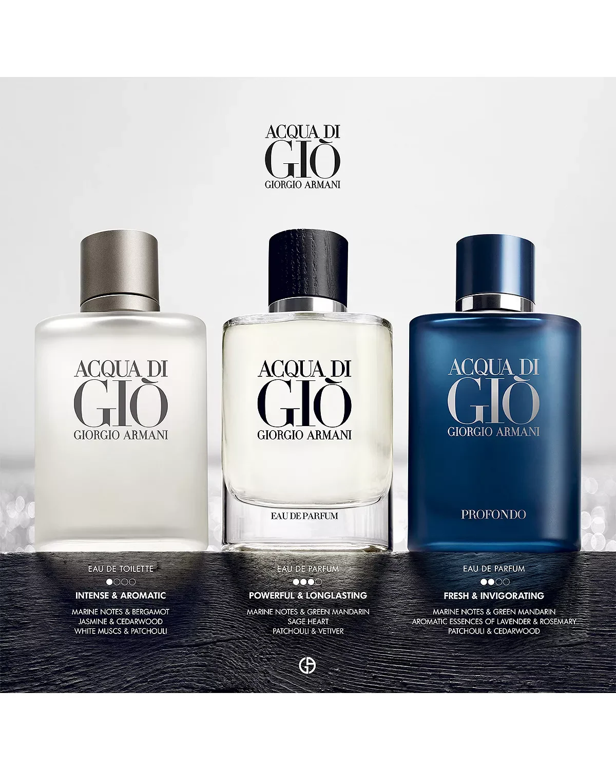Giorgio Armani Acqua Di Gio Eau de Toilette for Men - Image 29