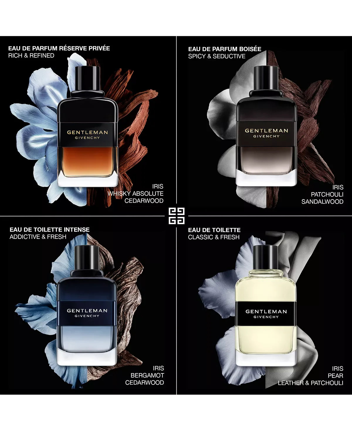 Givenchy Gentleman Boisee Eau de Parfum for Men - Image 19