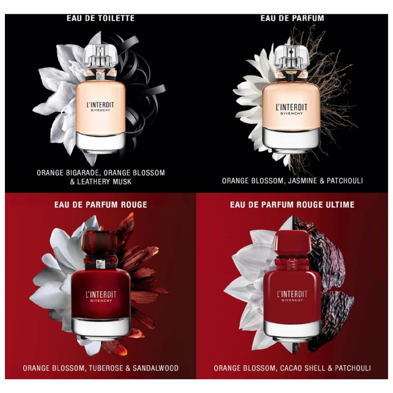Givenchy L'interdit Eau de Parfum for Women - Image 3