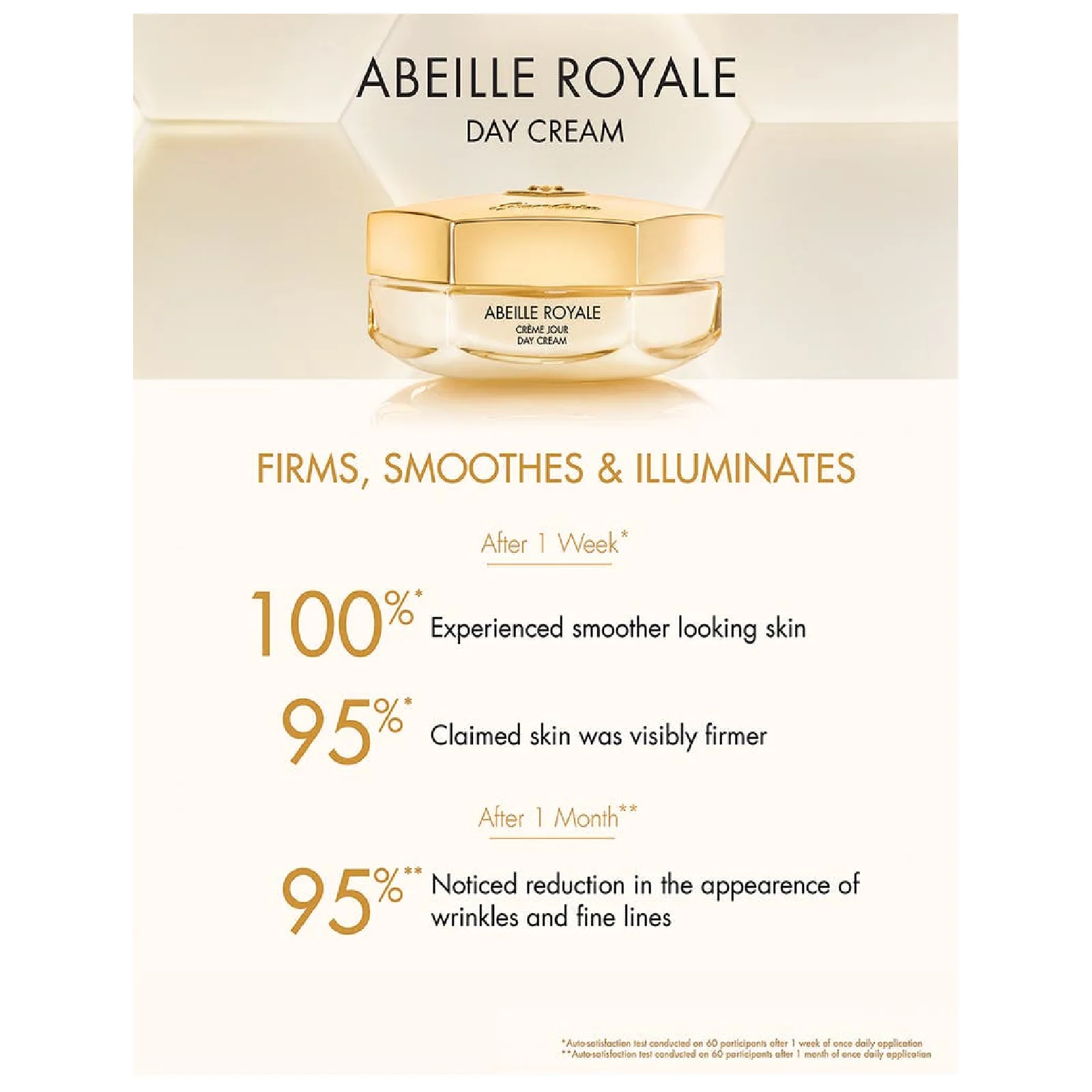 Guerlain Abeille Royale Day Cream Age-Defying Programme Gift Set Gift Set for Women - Image 3