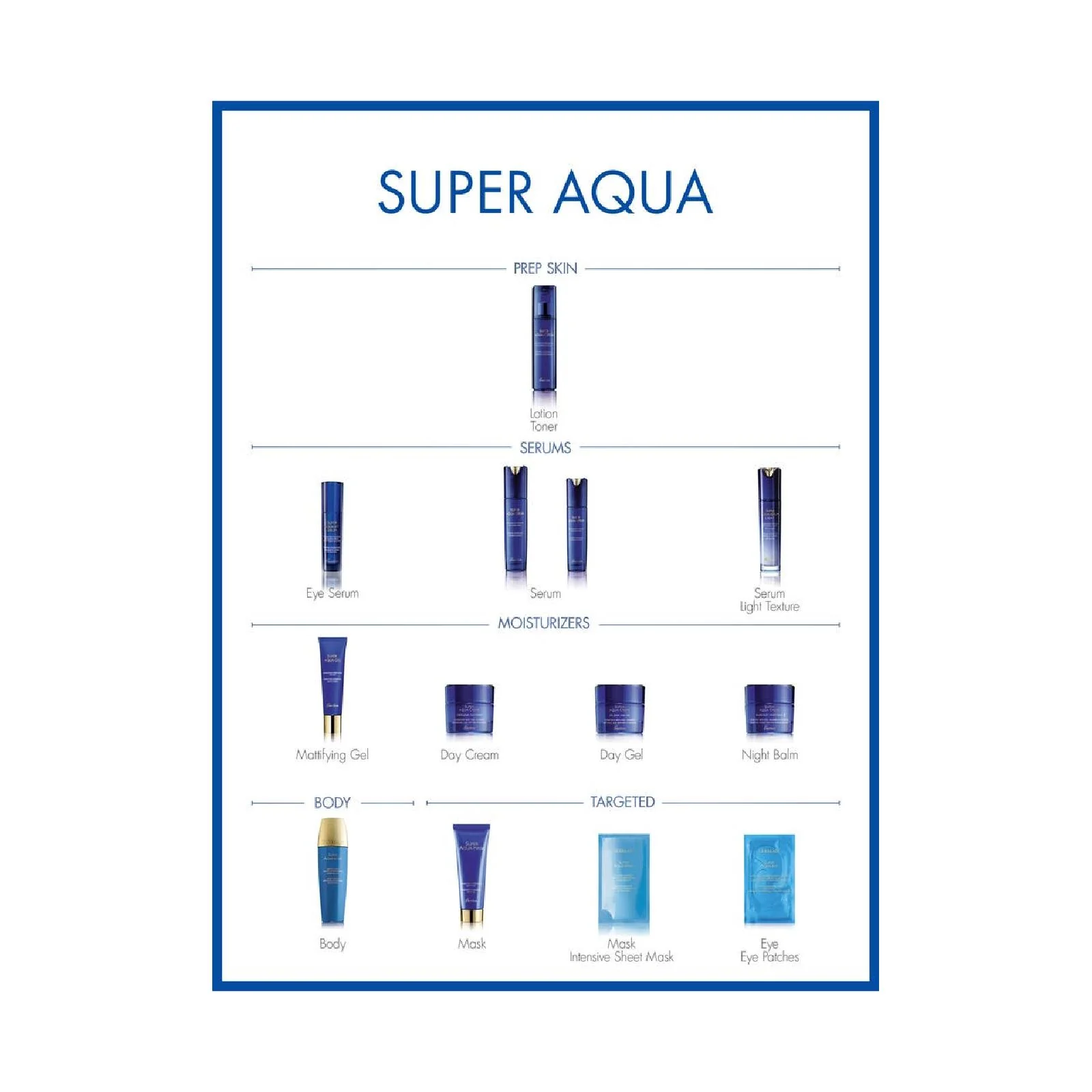 Guerlain Super Aqua Gel for Women - Image 5