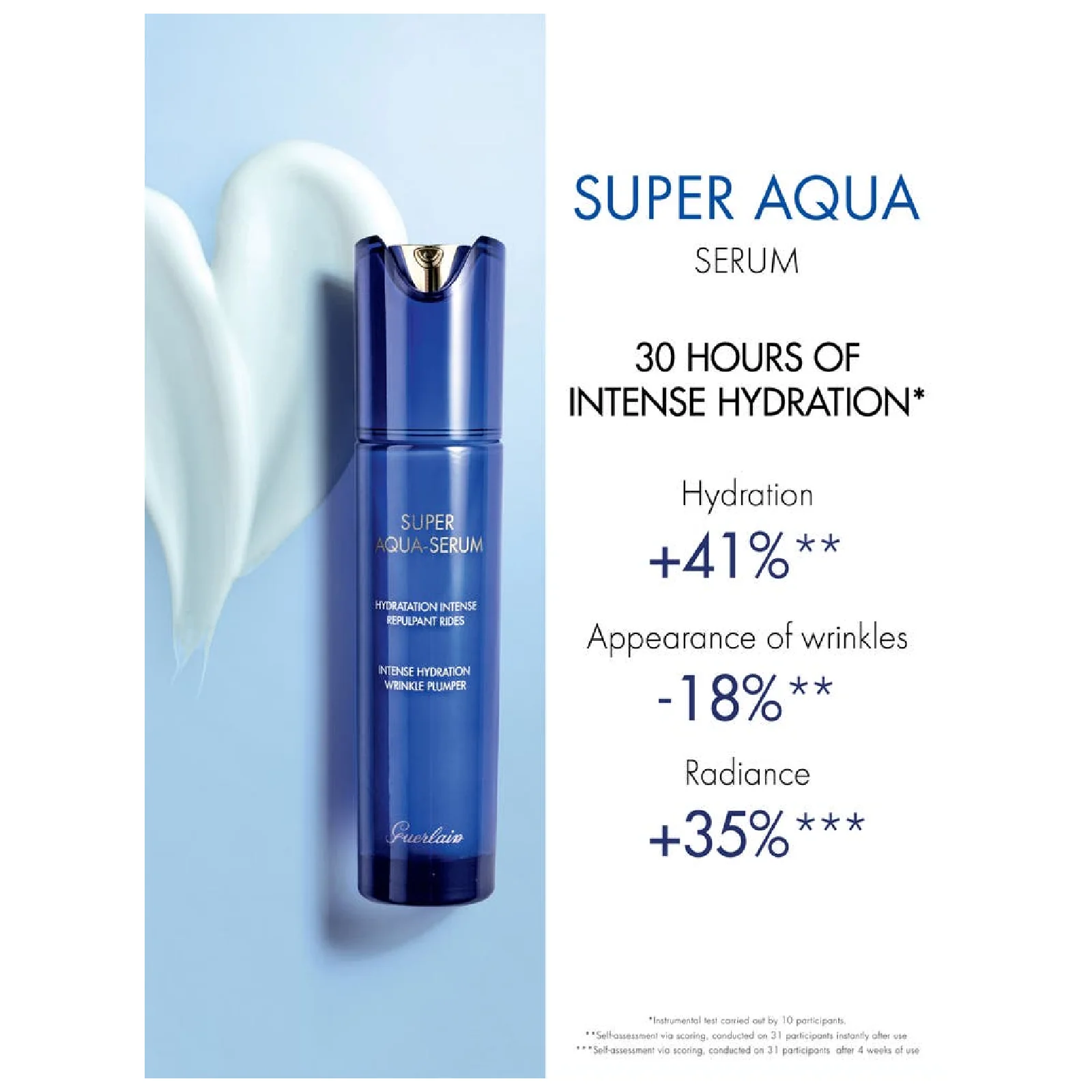 Guerlain Super Aqua-serum Intense Hydration Wrinkle Plumper for Women - Image 5
