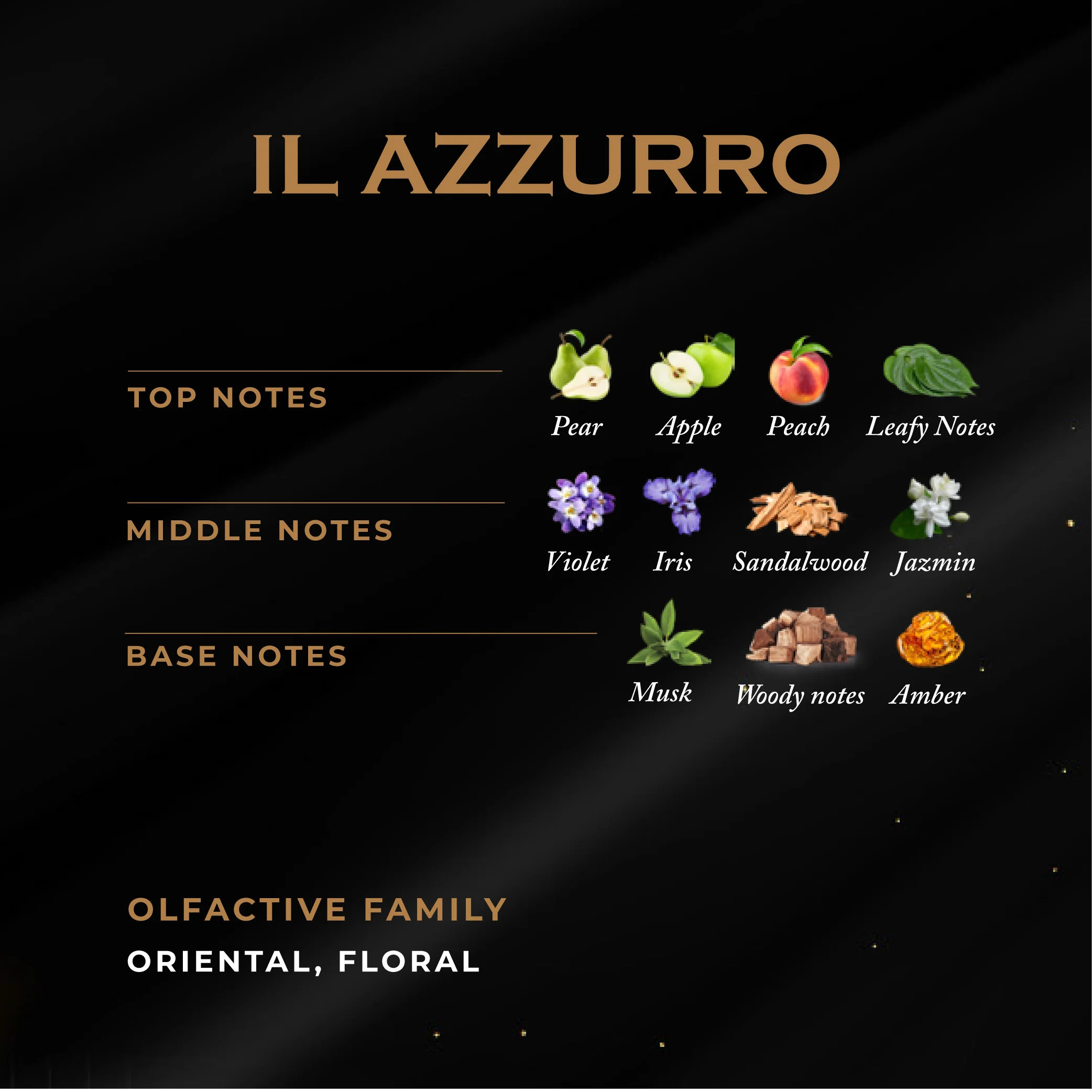 ILMIN Il Azzurro Extrait de Parfum for Everyone - Image 13