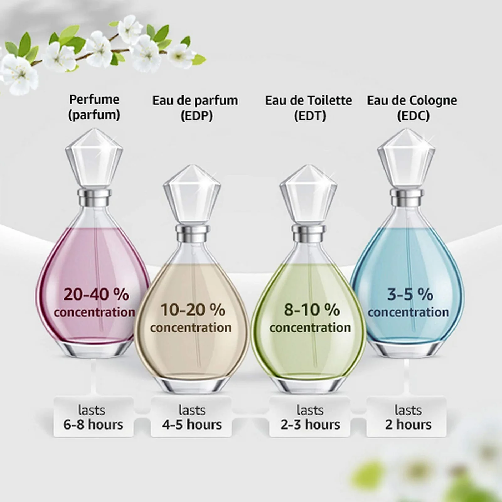 Issey Miyake L'eau D'issey Sport Eau de Toilette for Men - Image 7