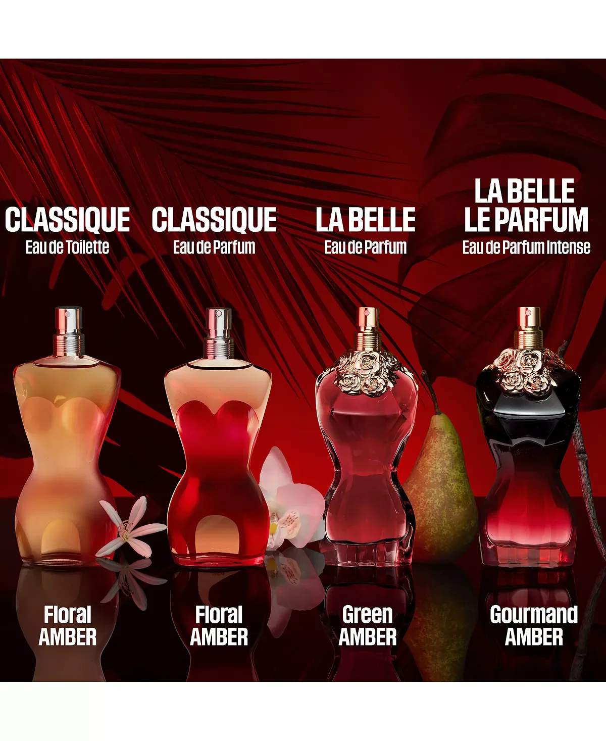 Jean Paul Gaultier Classique Eau de Toilette for Women - Image 5