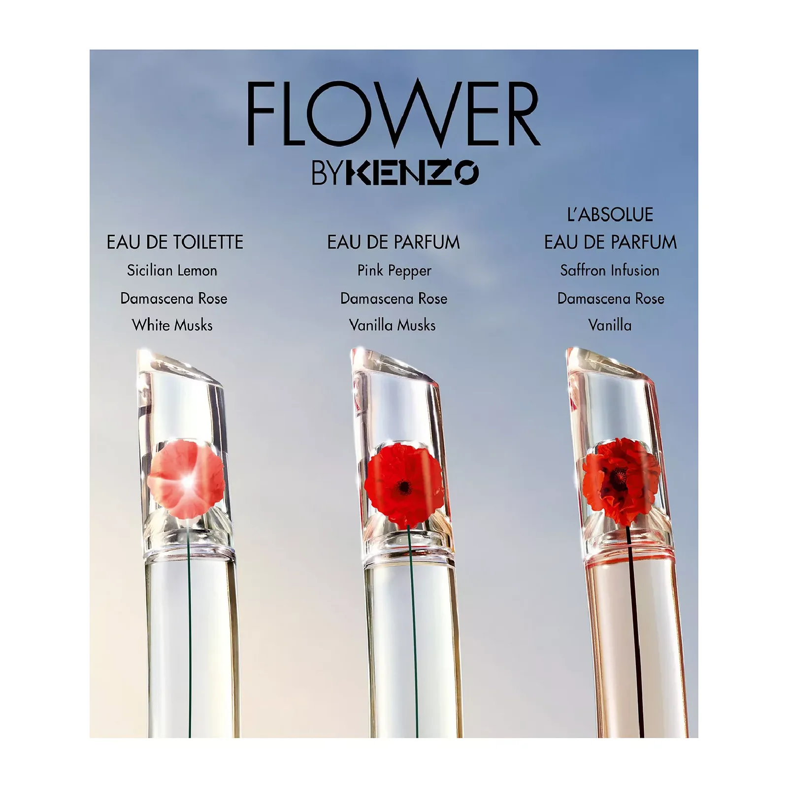 Kenzo Flower Eau de Parfum for Women - Image 6