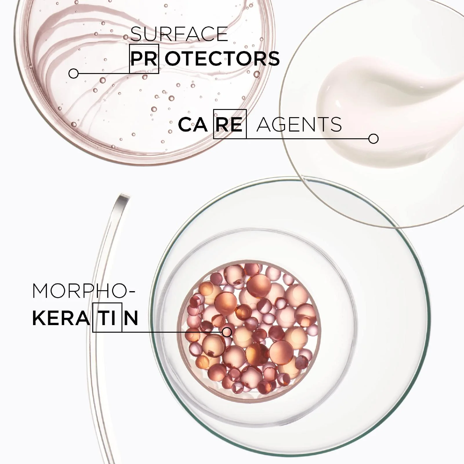 Kerastase Discipline Fluidissime Complete Anti-Frizz Care - Image 4