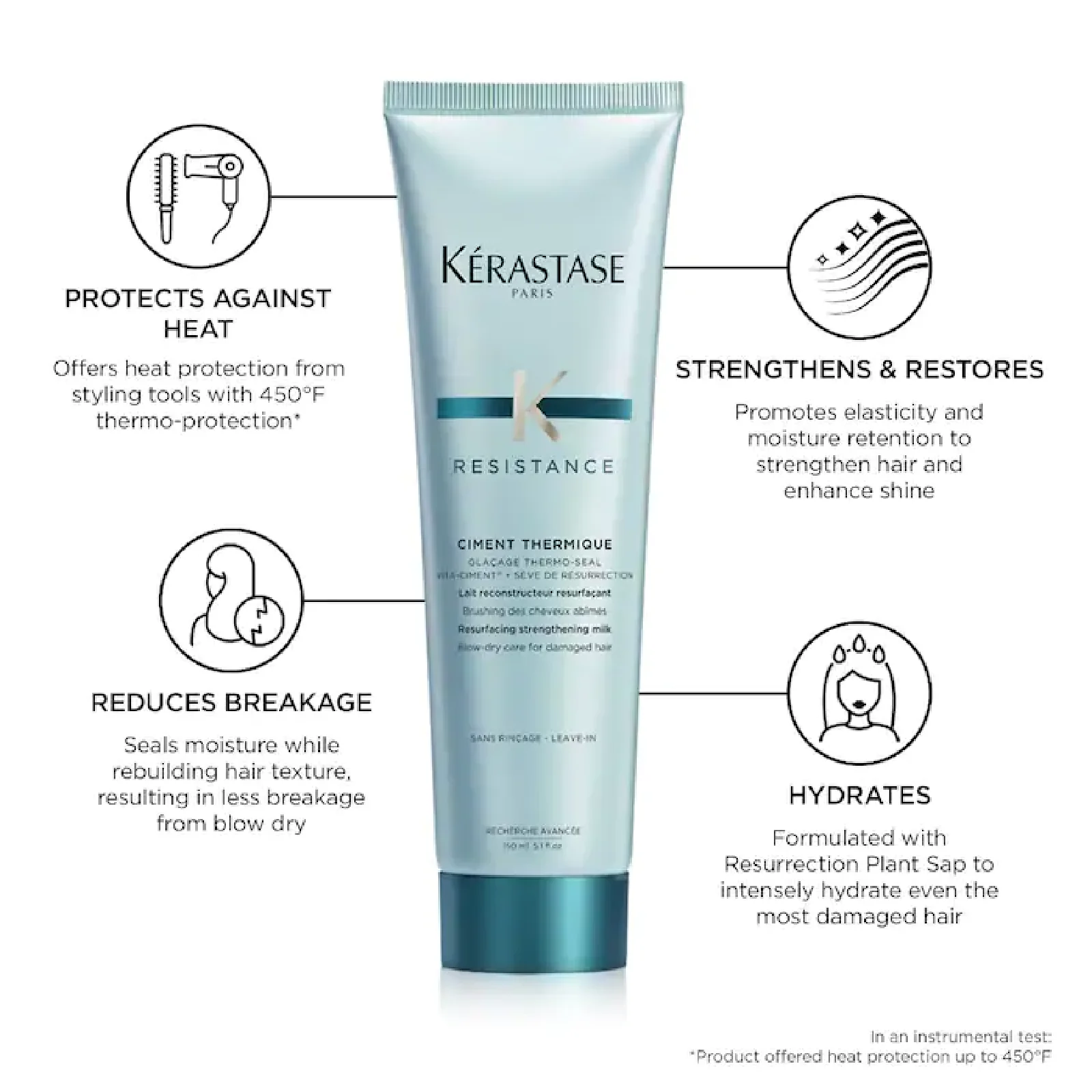 Kerastase Resistance Ciment Thermique Conditioner for Women - Image 2