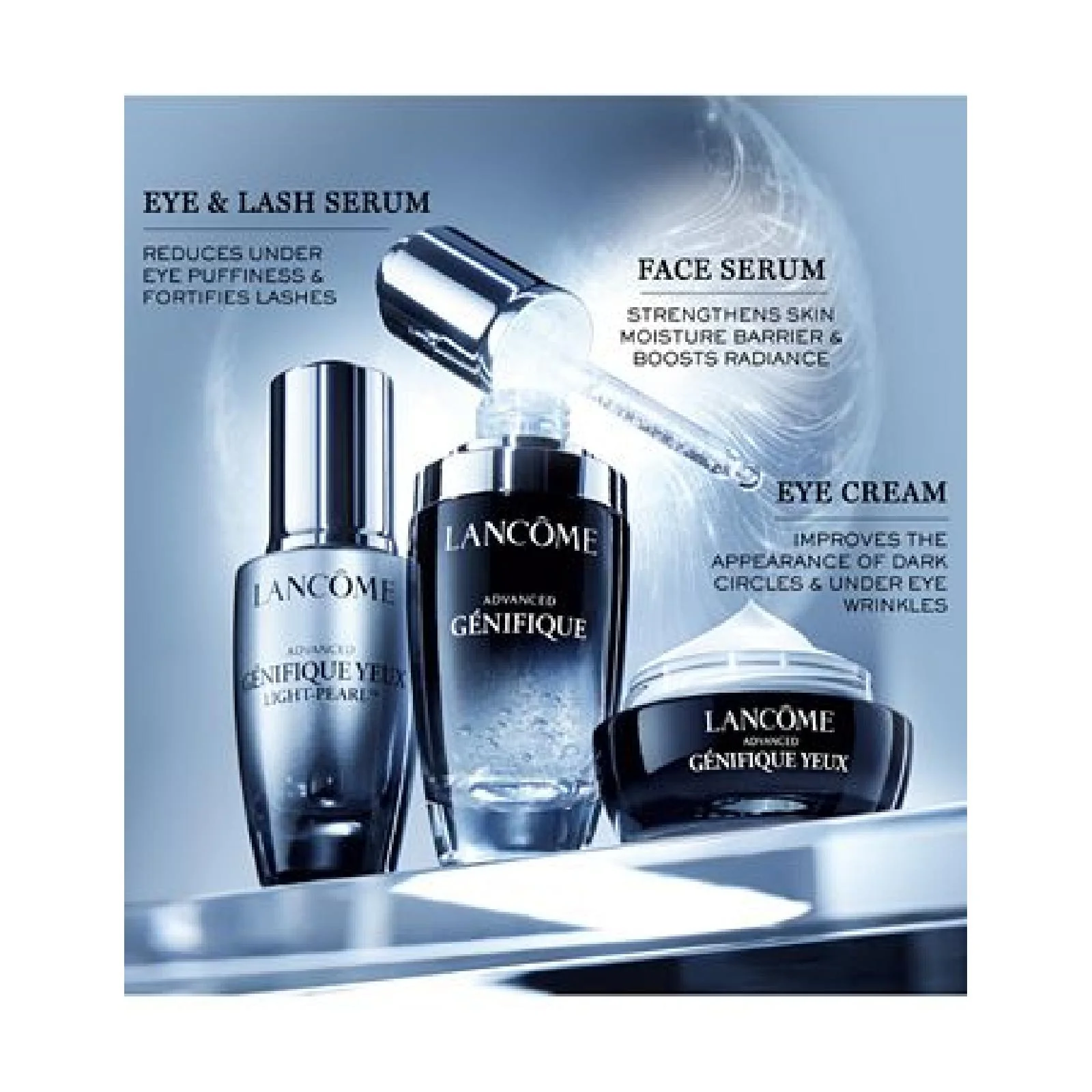 Lancome Advanced Genefique Yeux Light-Pearl for Everyone - Image 11