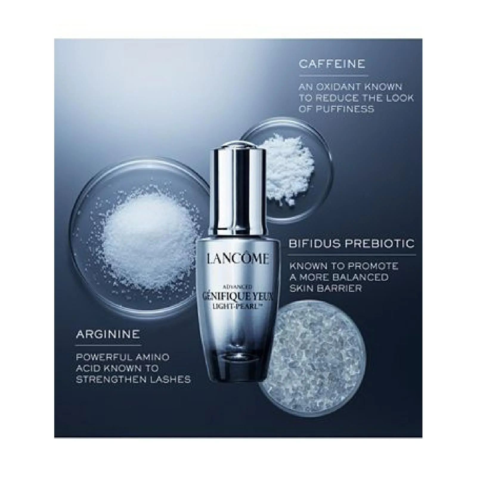 Lancome Advanced Genefique Yeux Light-Pearl for Everyone - Image 6