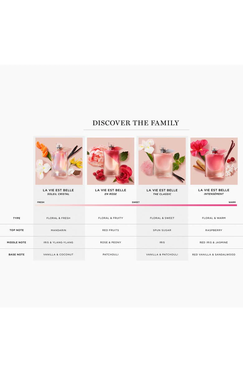 Lancome La Vie Est Belle Eau de Parfum for Women - Image 20