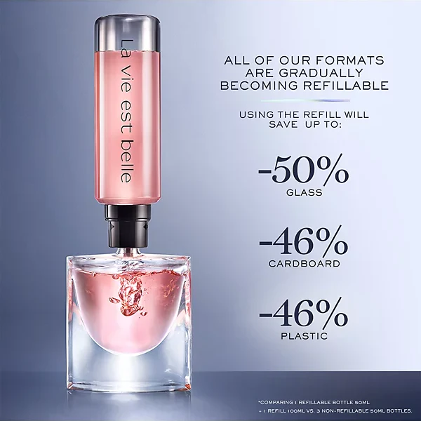 Lancome La Vie Est Belle Eau de Parfum for Women - Image 7
