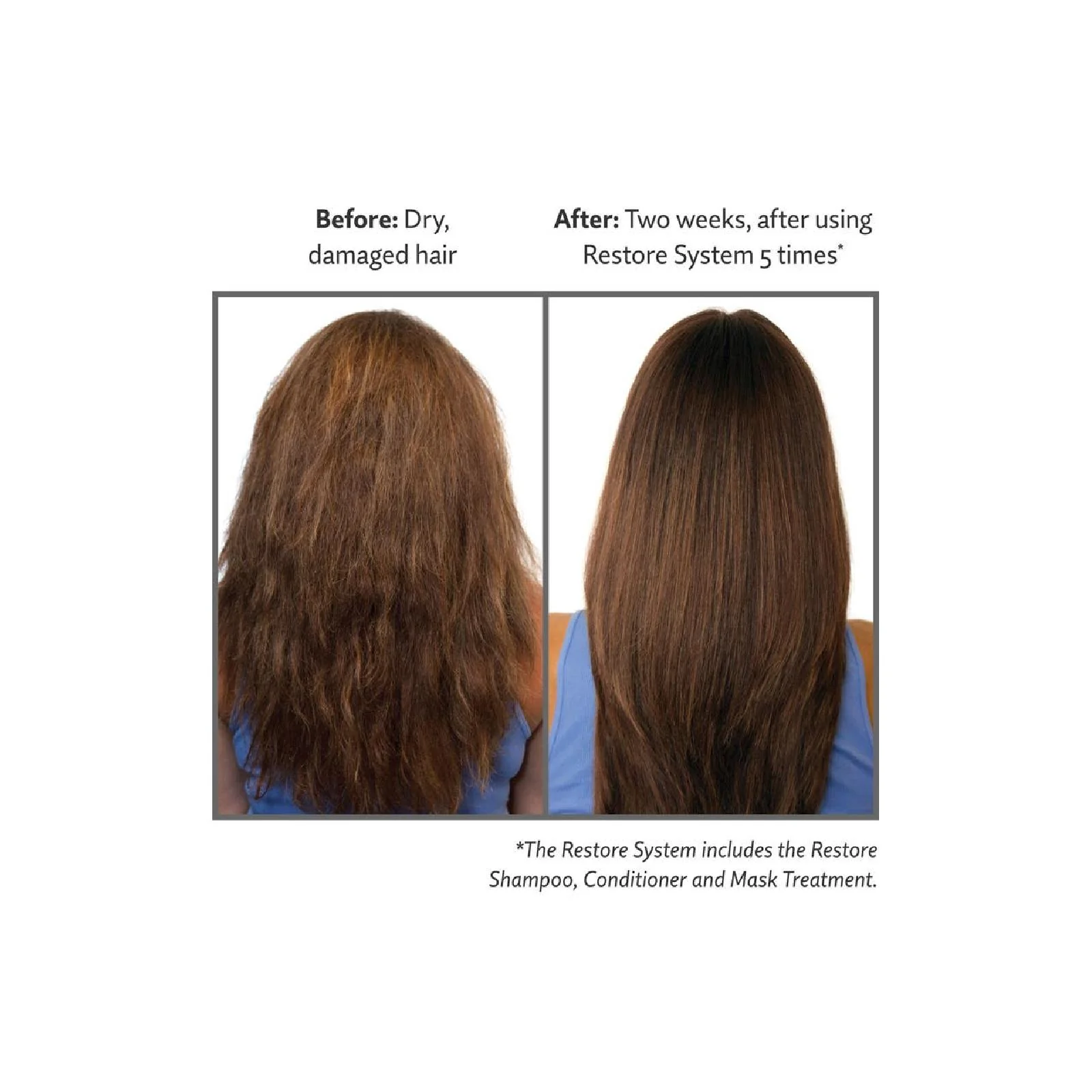 Living Proof Restore Mask for Women - Image 3