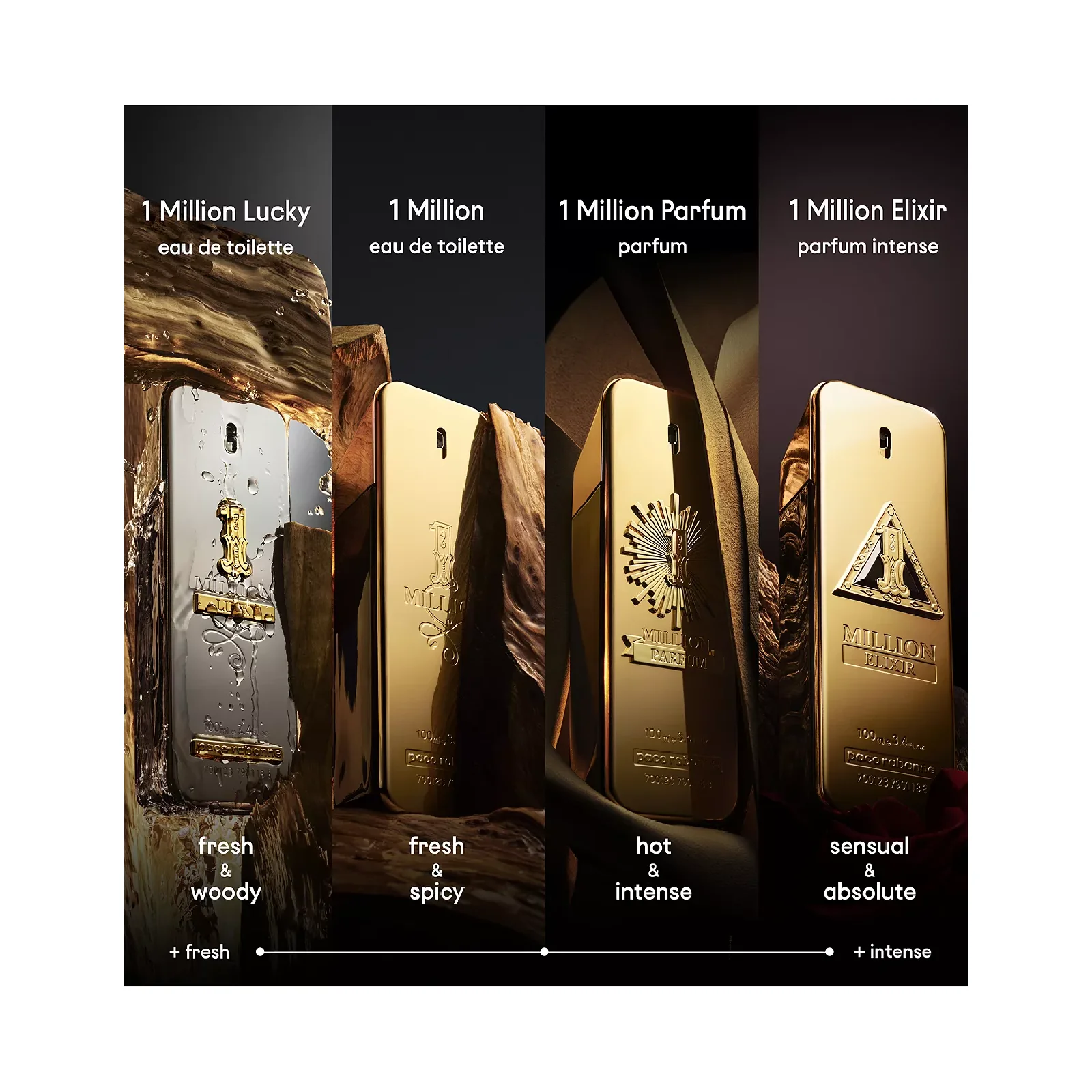 Paco Rabanne 1 Million Elixir Intense Parfum for Men - Image 4