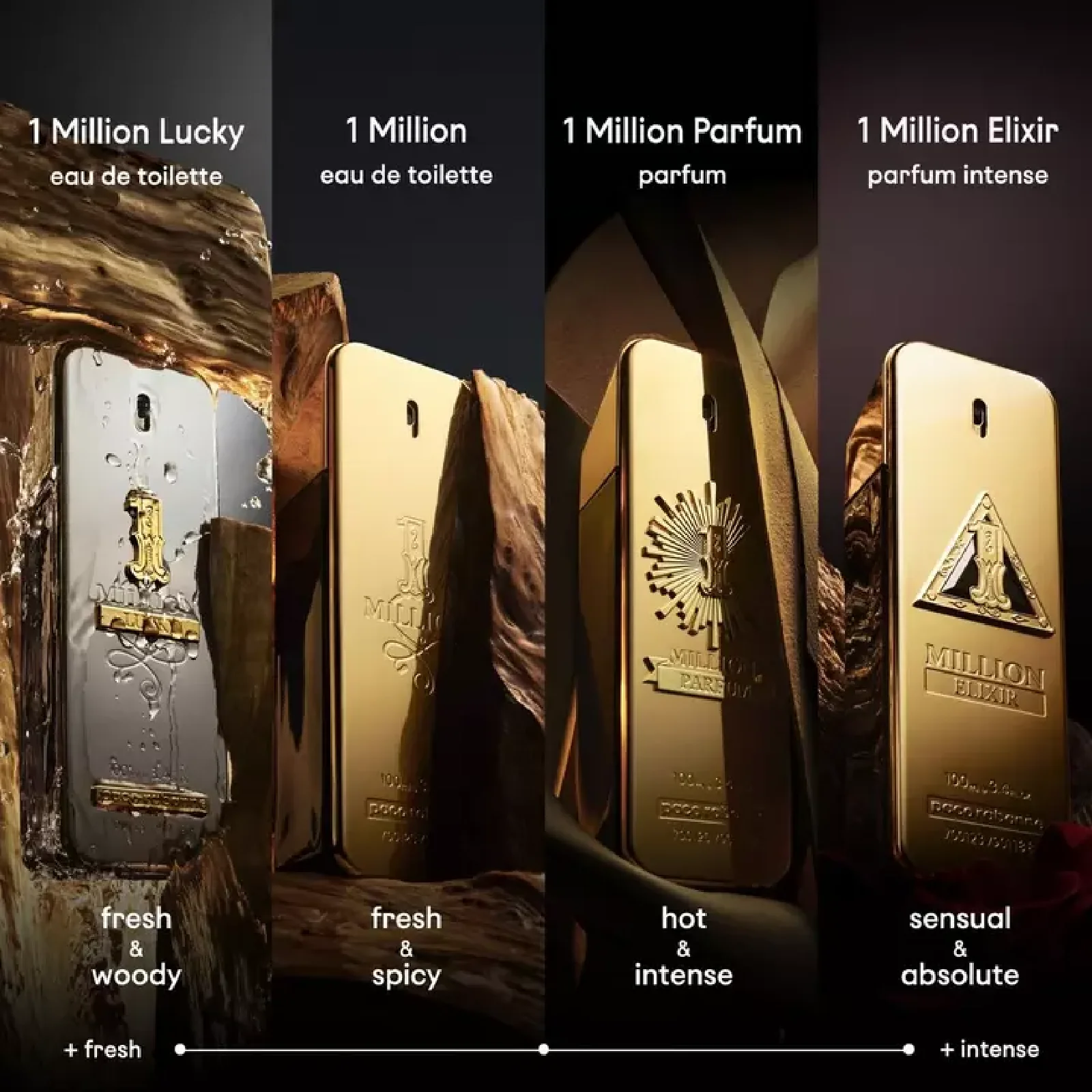 Paco Rabanne 1 Million Parfum for Men - Image 13
