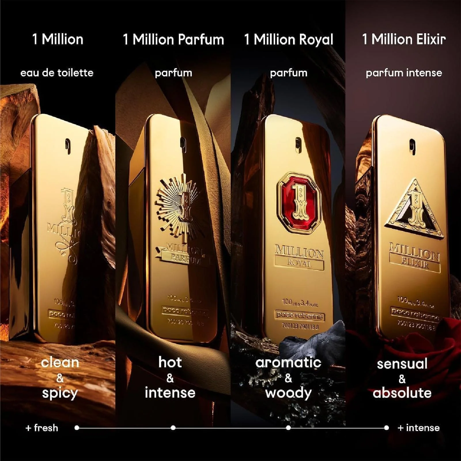 Paco Rabanne 1 Million Royal Parfum for Men - Image 9