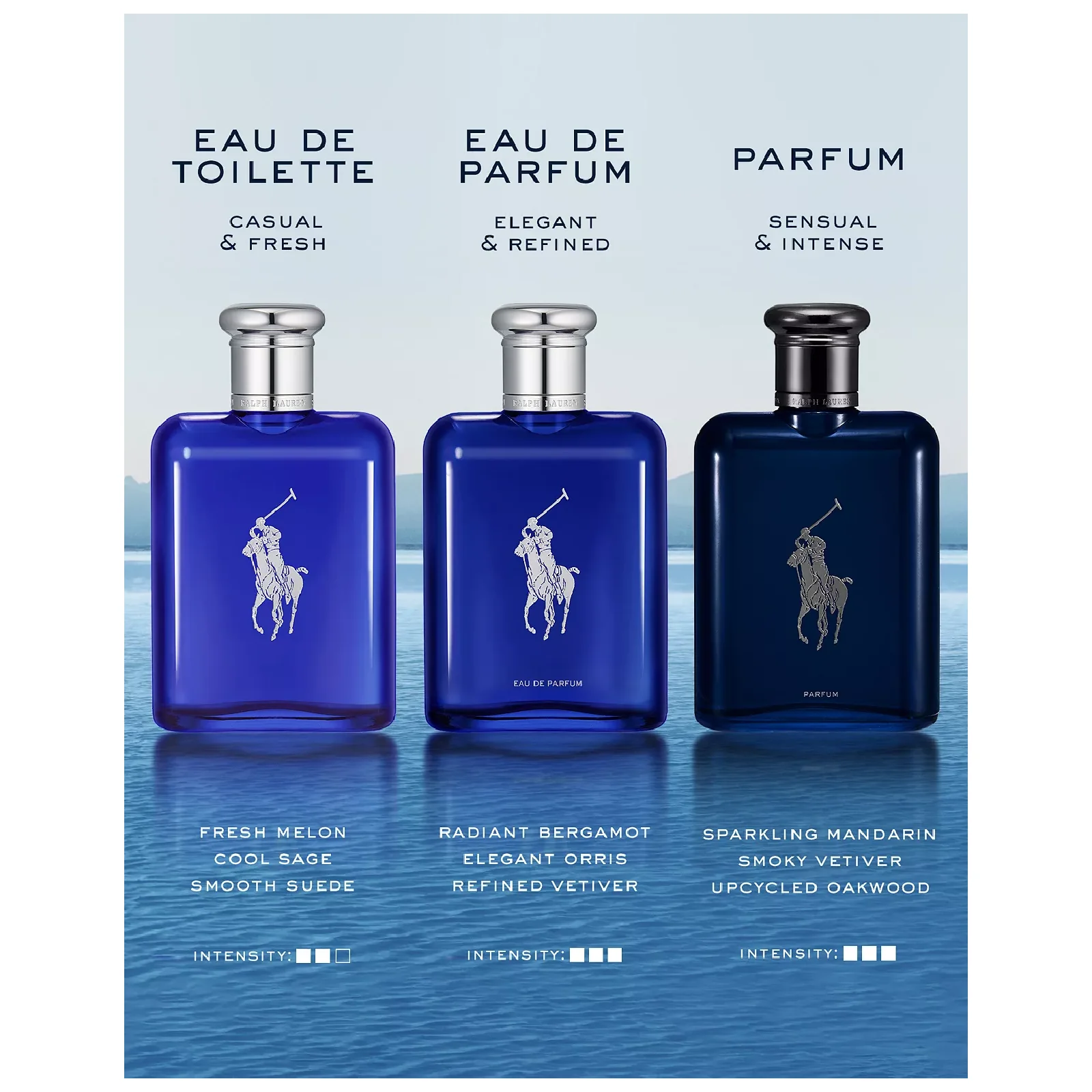 Ralph Lauren Polo Blue Eau de Parfum for Men - Image 4
