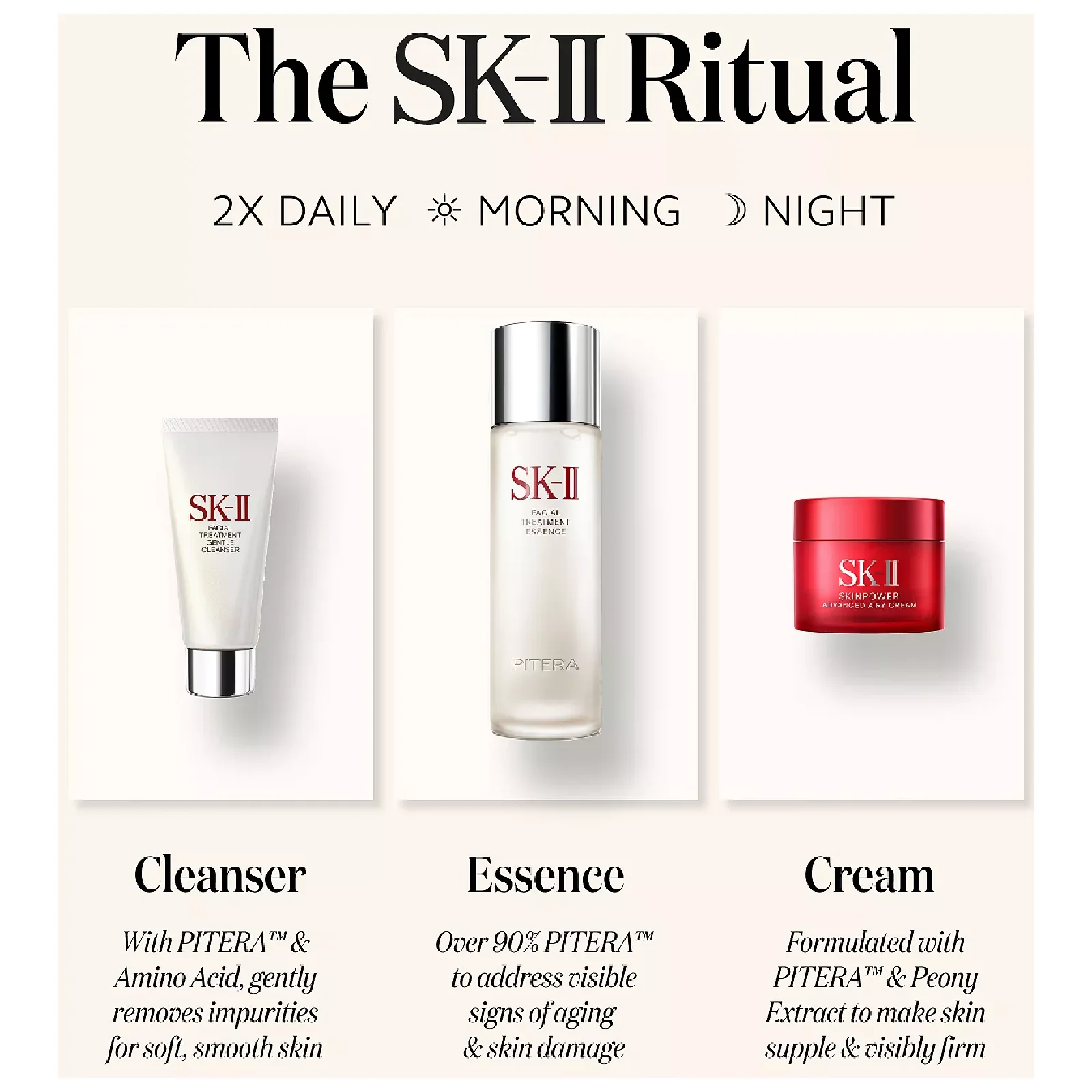 Sk-ii Pitera Youth Essentials Kit Gift Set for Women - Image 4