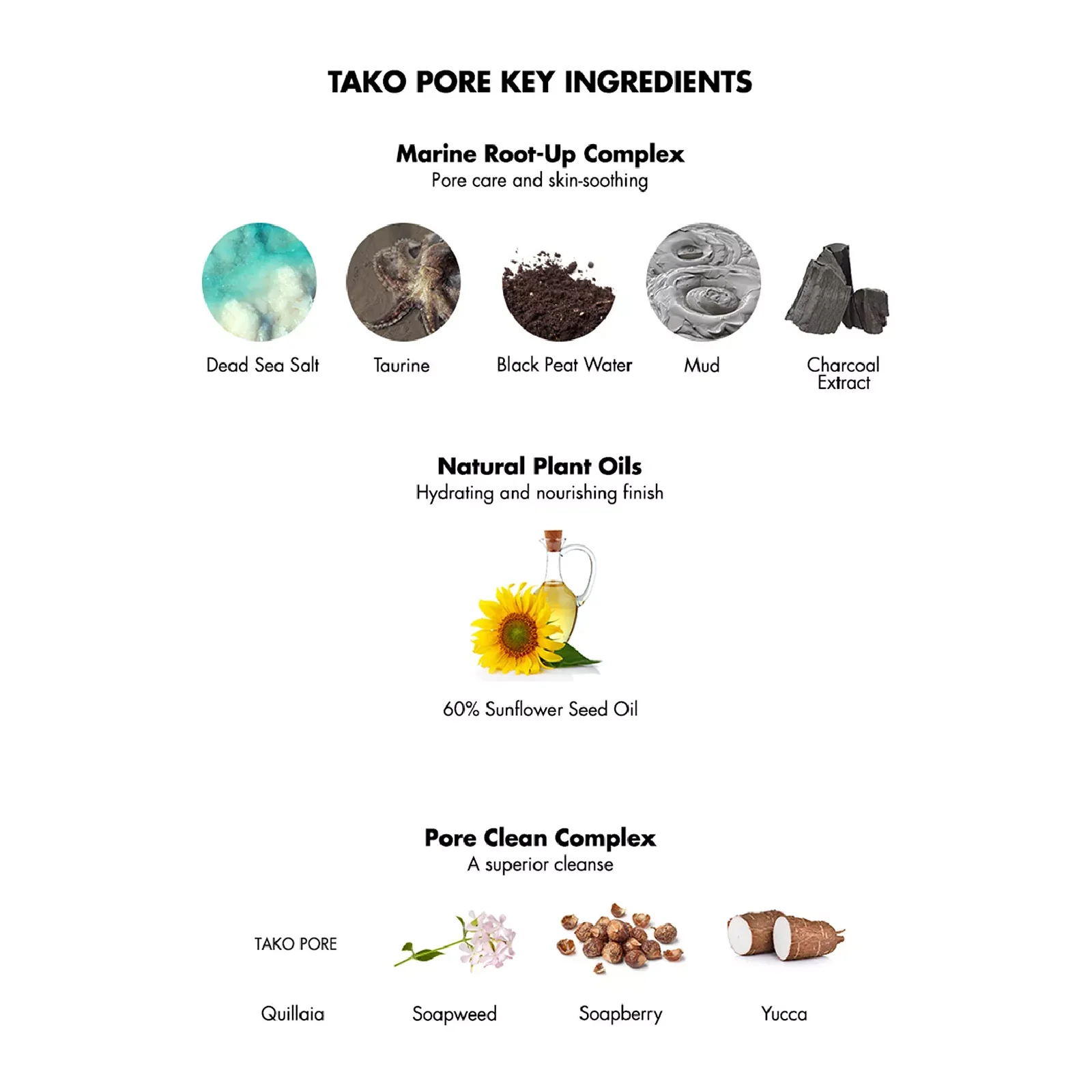 Tonymoly Tako Pore Blackhead Scrub Stick for Women - Image 4