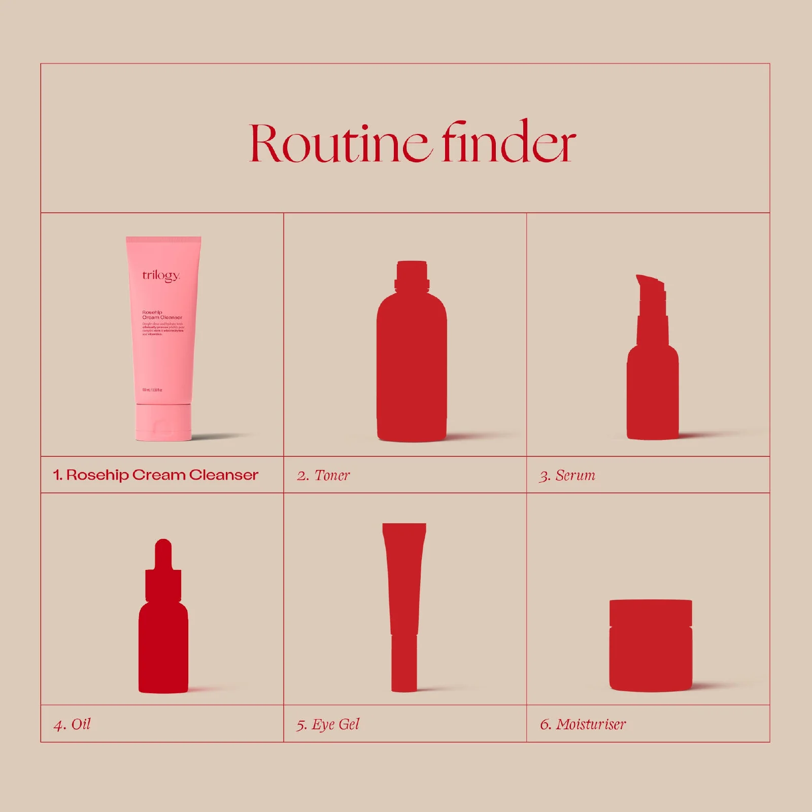 Trilogy Rosehip Cream - Image 6
